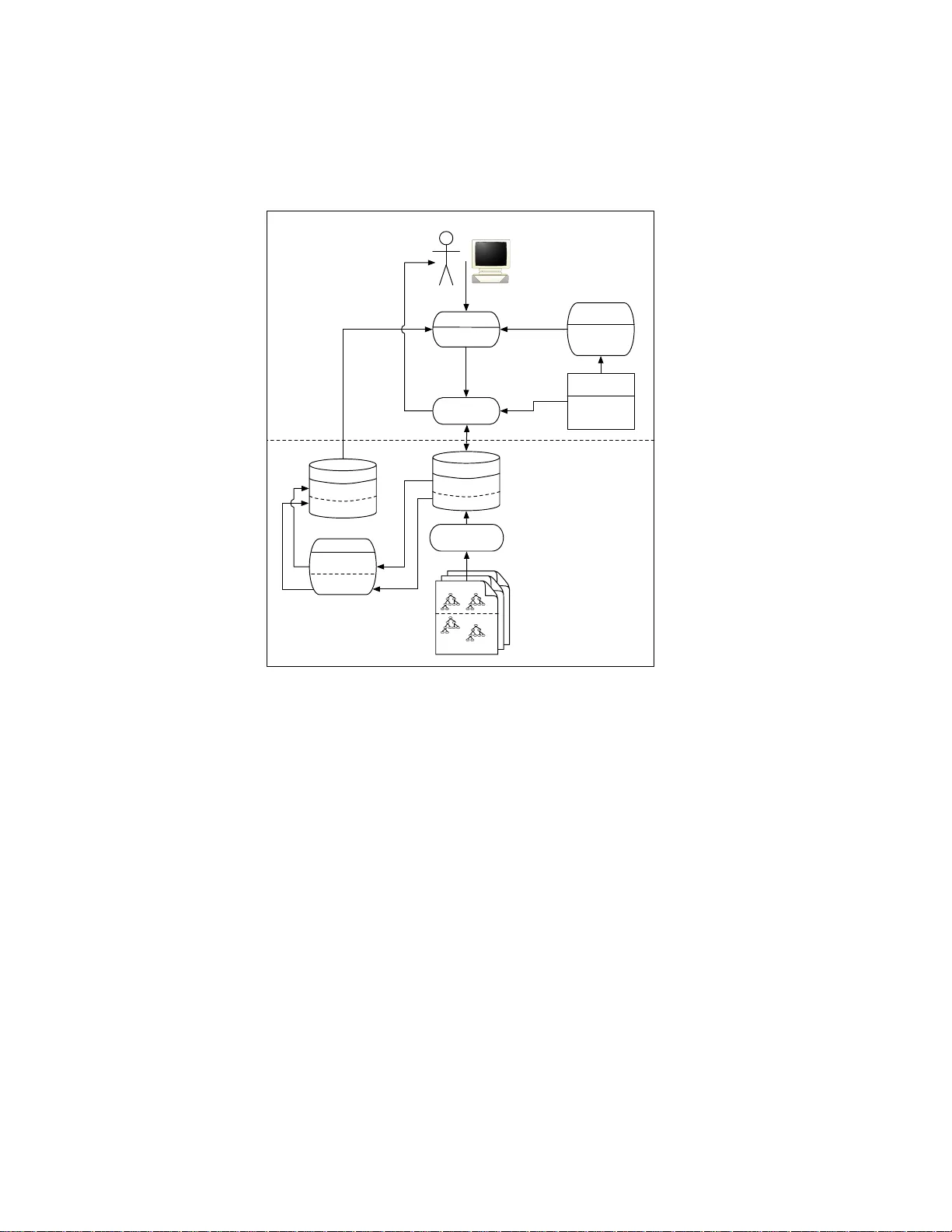 시맨틱 웹에서의 질의 평가와 최적화
