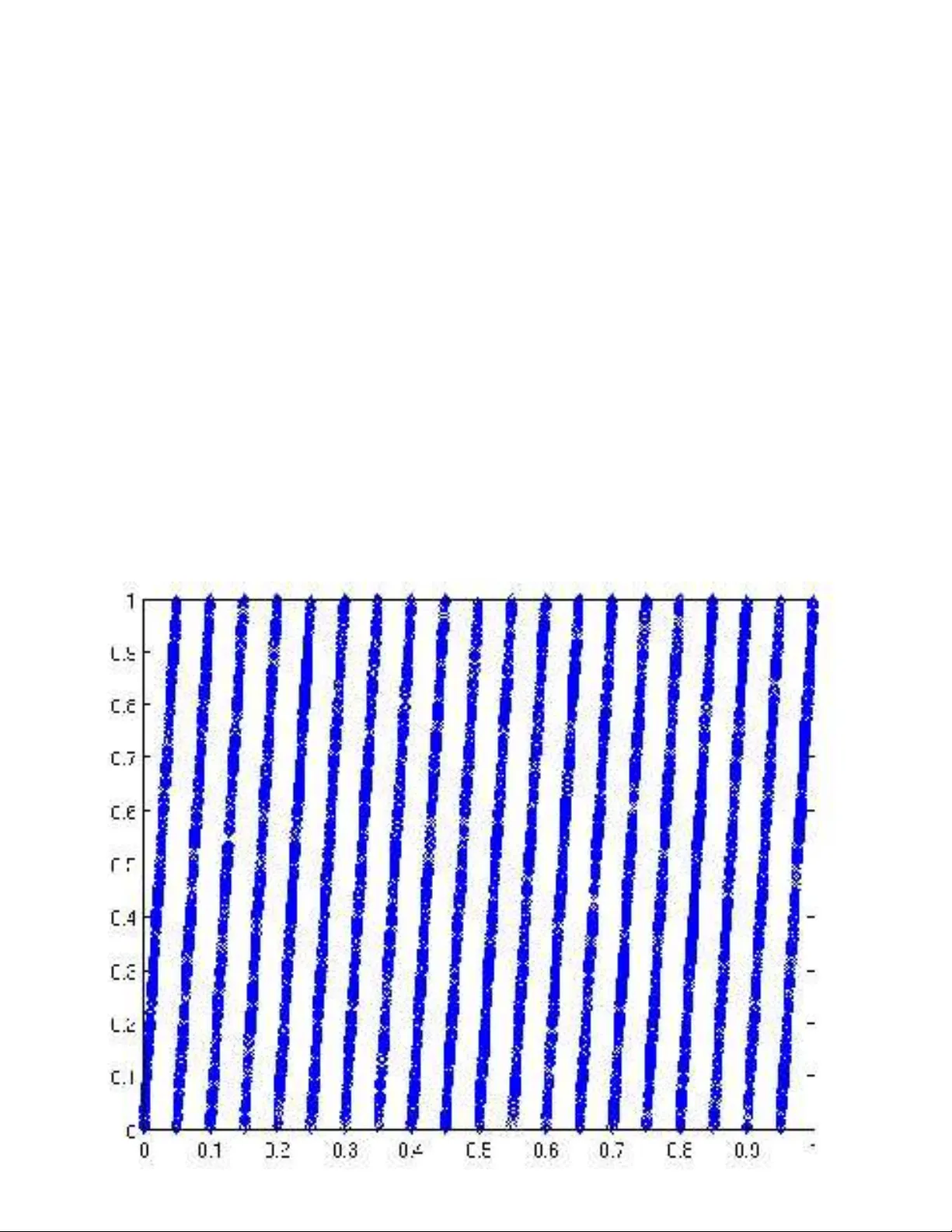 지속성 기반 유클리드 재구성