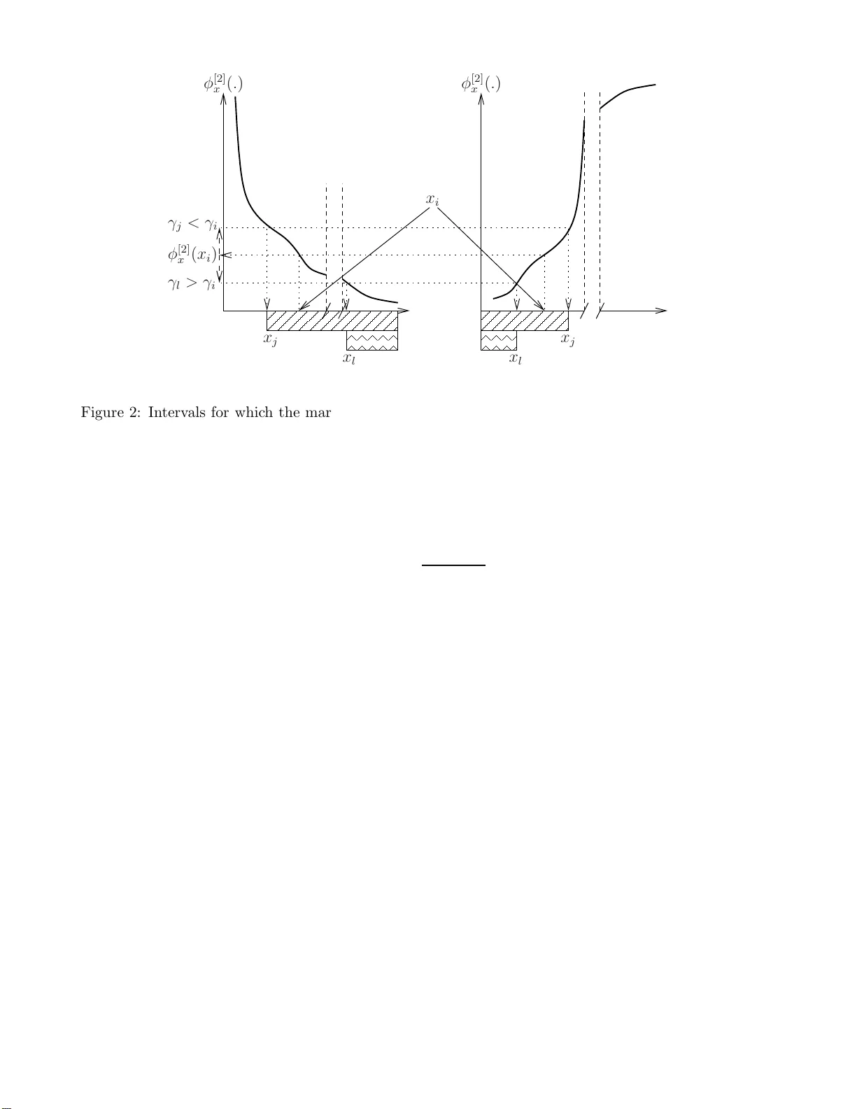 Staring at Economic Aggregators through Information Lenses