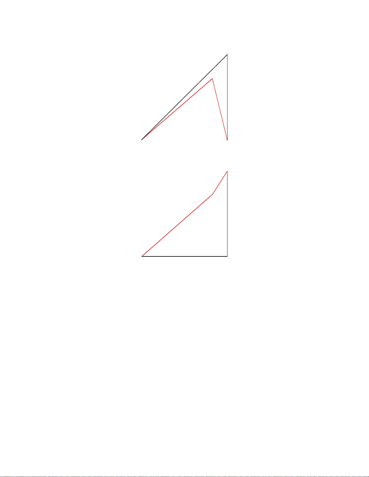 Analysis and Counterexamples Regarding Yatsenkos Polynomial-Time   Algorithm for Solving the Traveling Salesman Problem