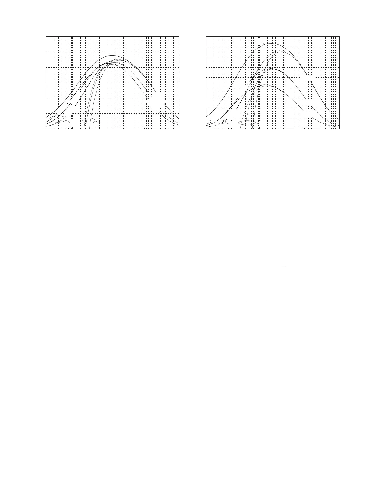 Capacity Bounds for Peak-Constrained Multiantenna Wideband Channels