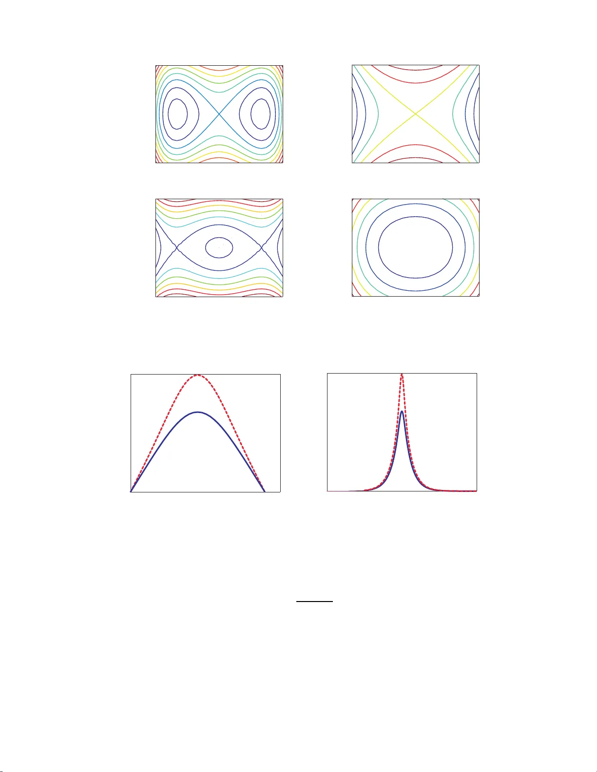 비균질 비선형성 나노파동 방정식의 리 대칭과 정확 해법