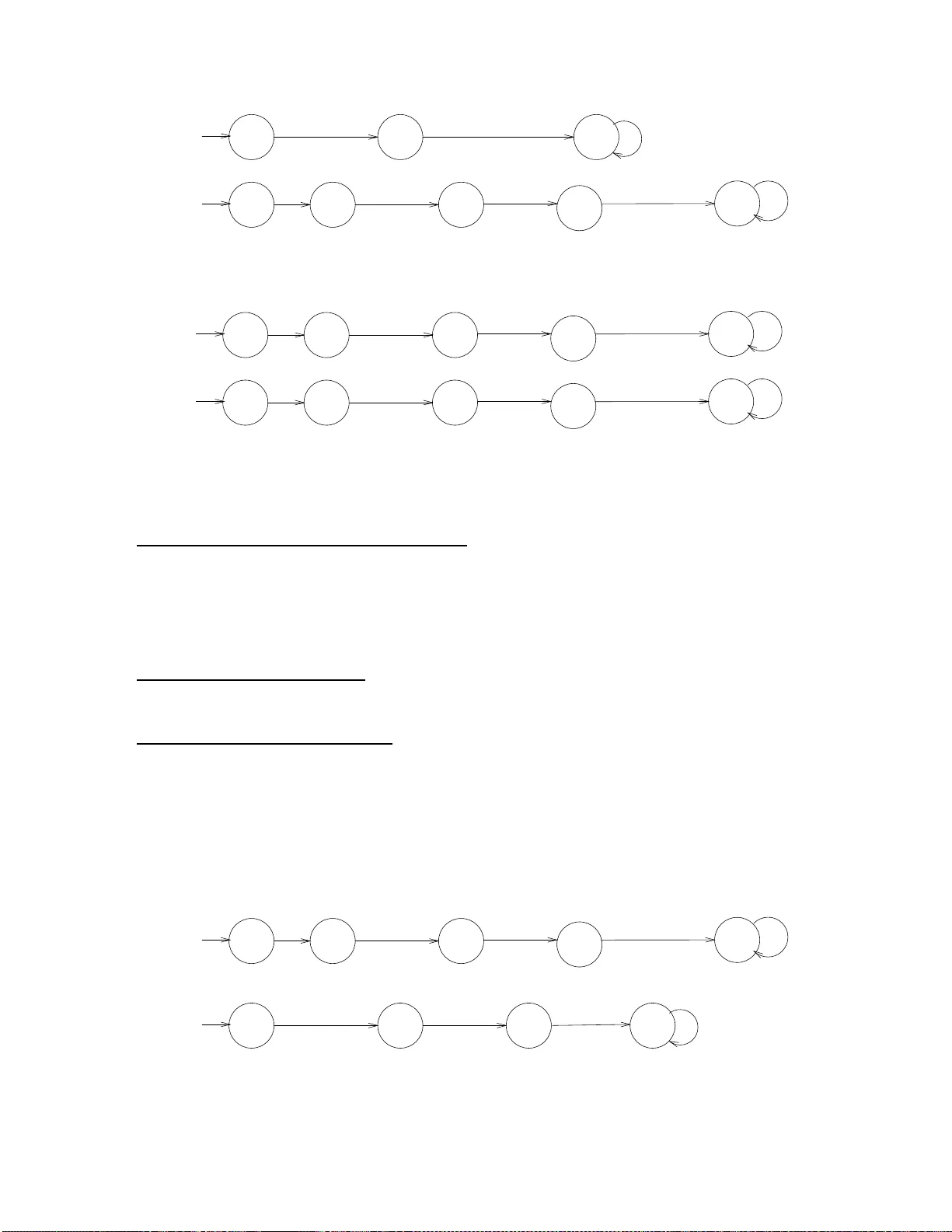 동적 사양 기반 대규모 동시 프로그램 자동 합성