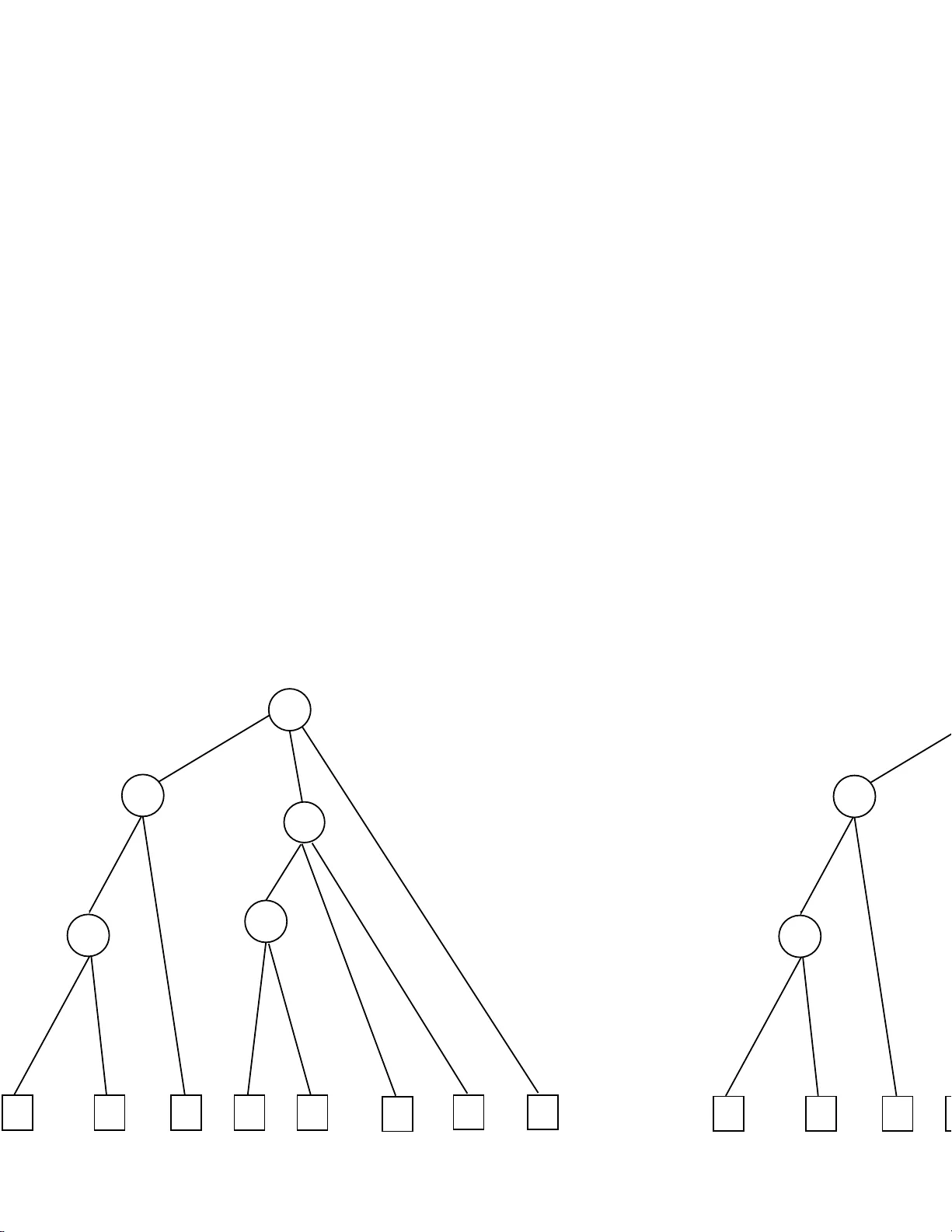 문자열 알고리즘과 데이터 구조 최신 동향