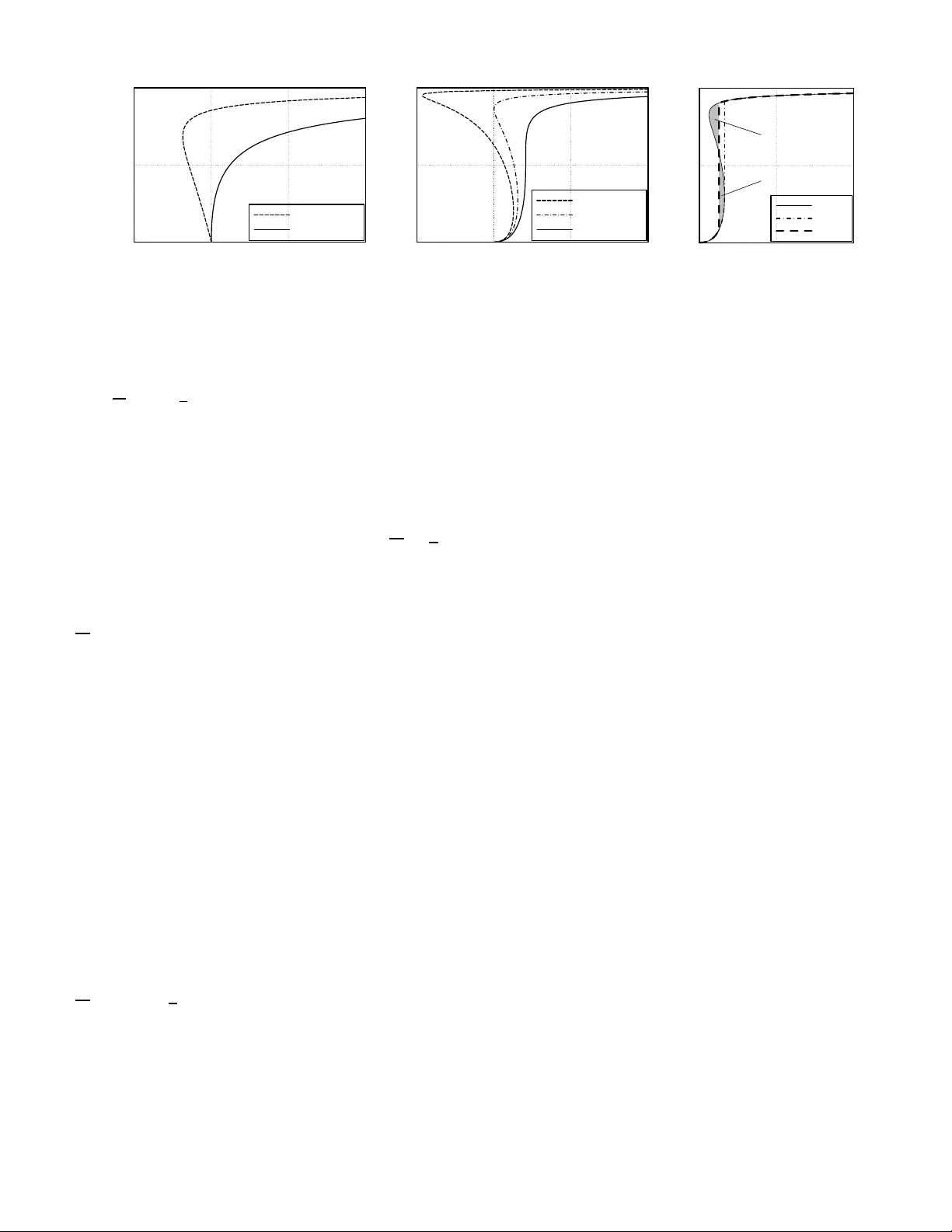 Design and Analysis of LDGM-Based Codes for MSE Quantization