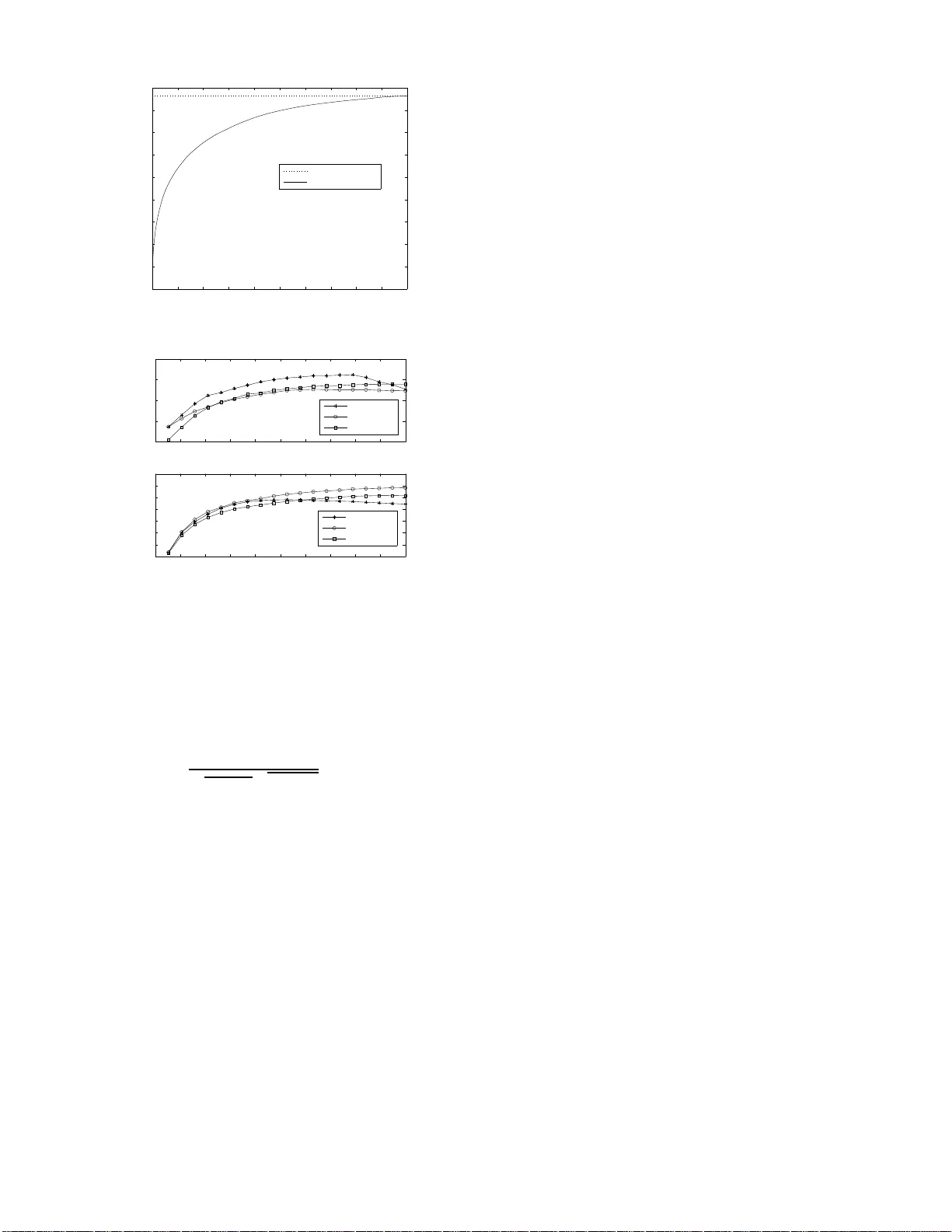 A greedy approach to sparse canonical correlation analysis