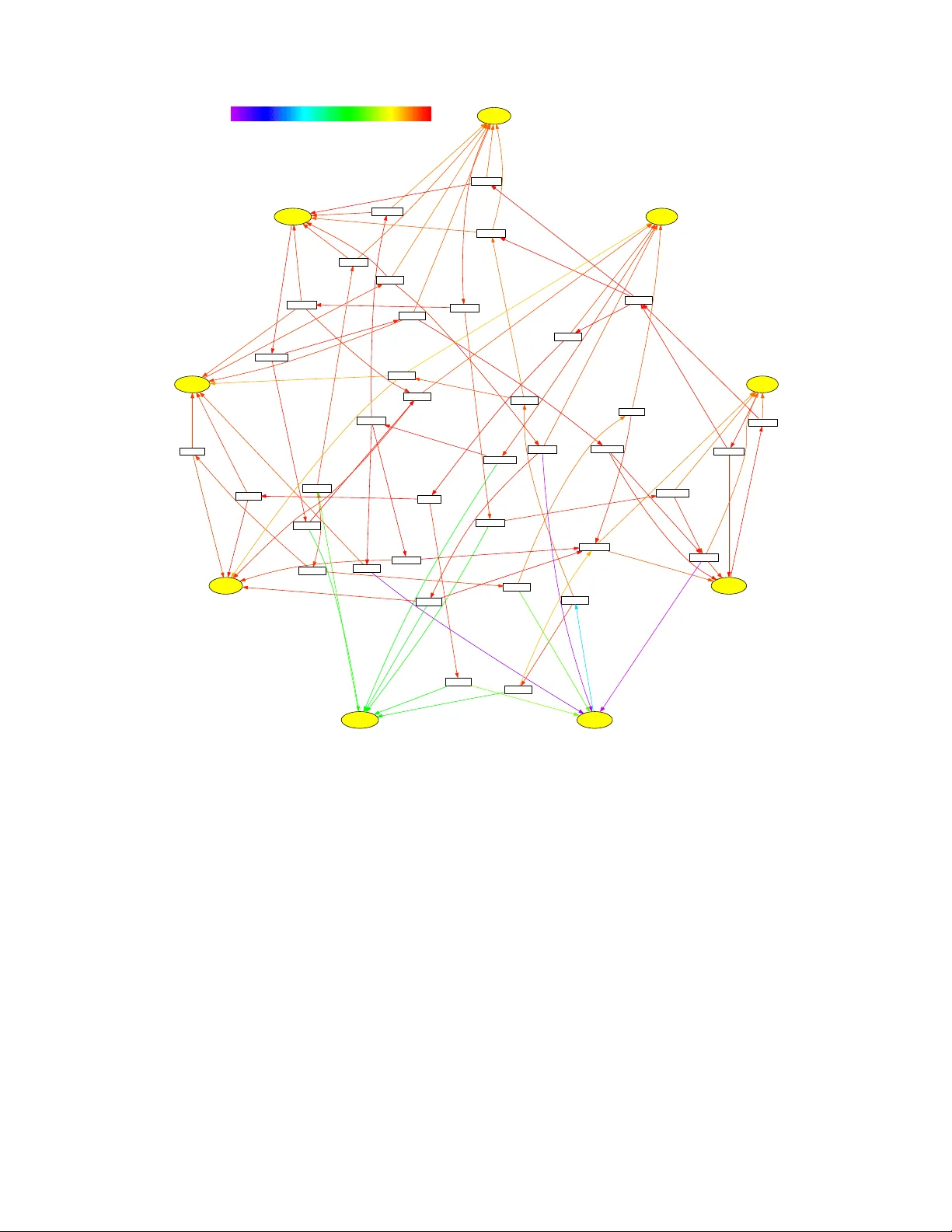 인터넷 동적 상태 측정을 위한 대규모 네트워크 토모그래피와 ETOMIC 인프라