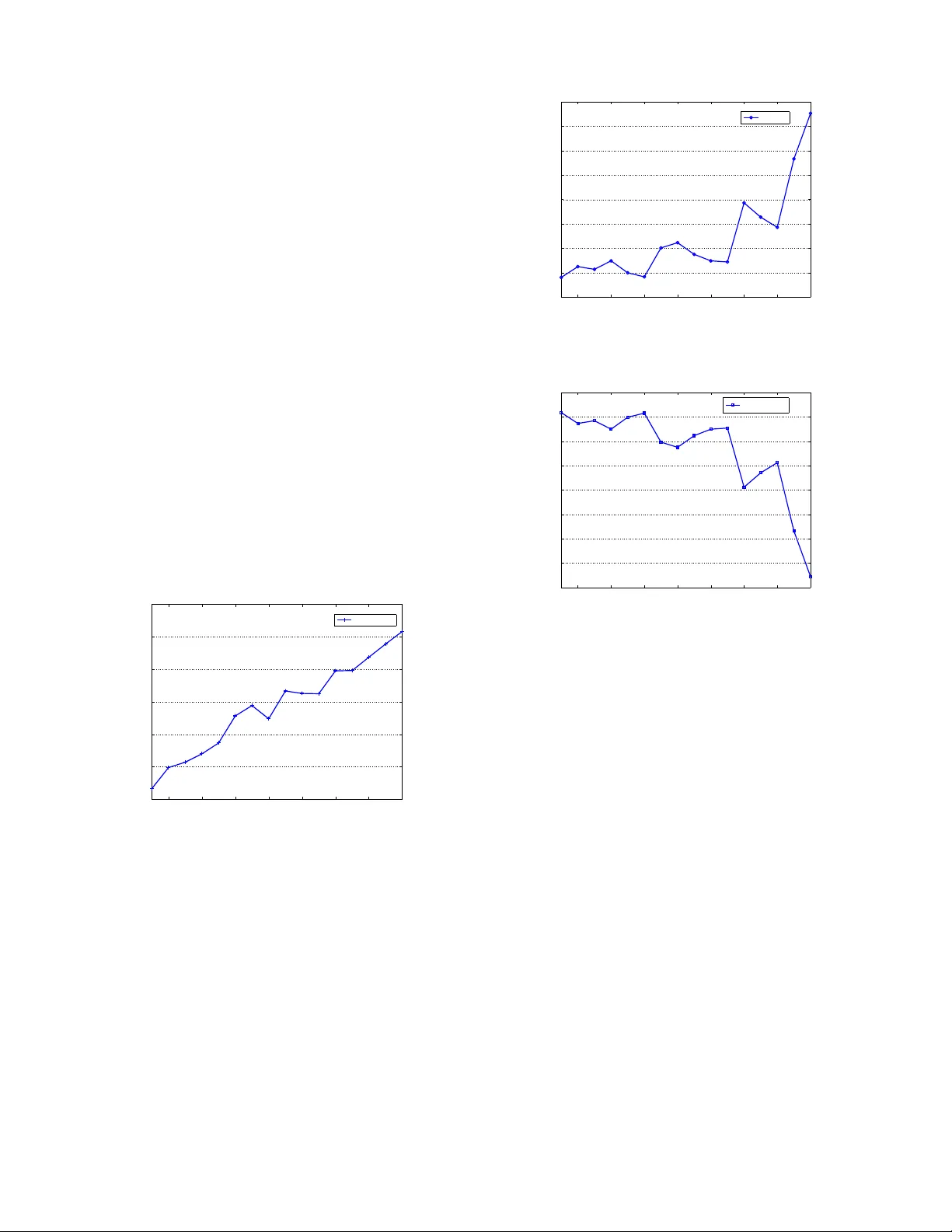 기업 데이터 프라이버시를 위협하는 정보‑융합 공격과 대응 방안