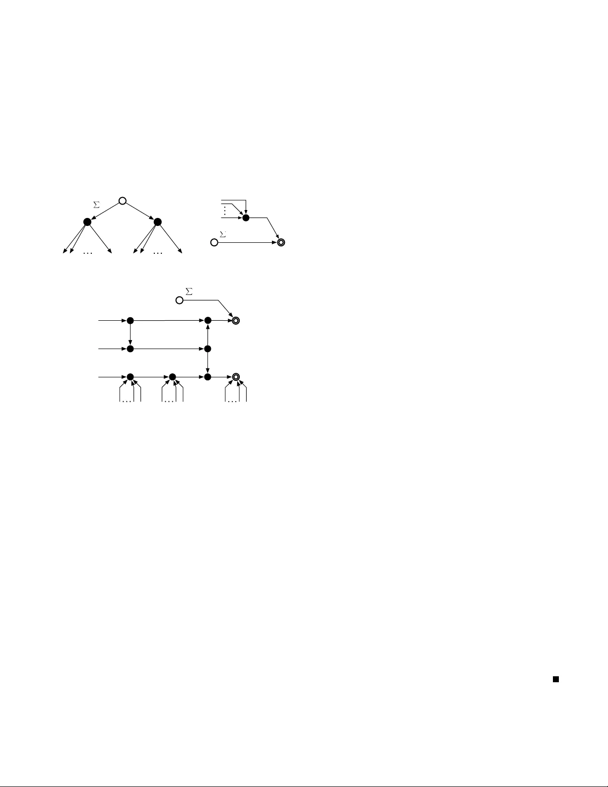 단일 소스 네트워크 코딩 용량 영역 계산은 불가능에 가깝다
