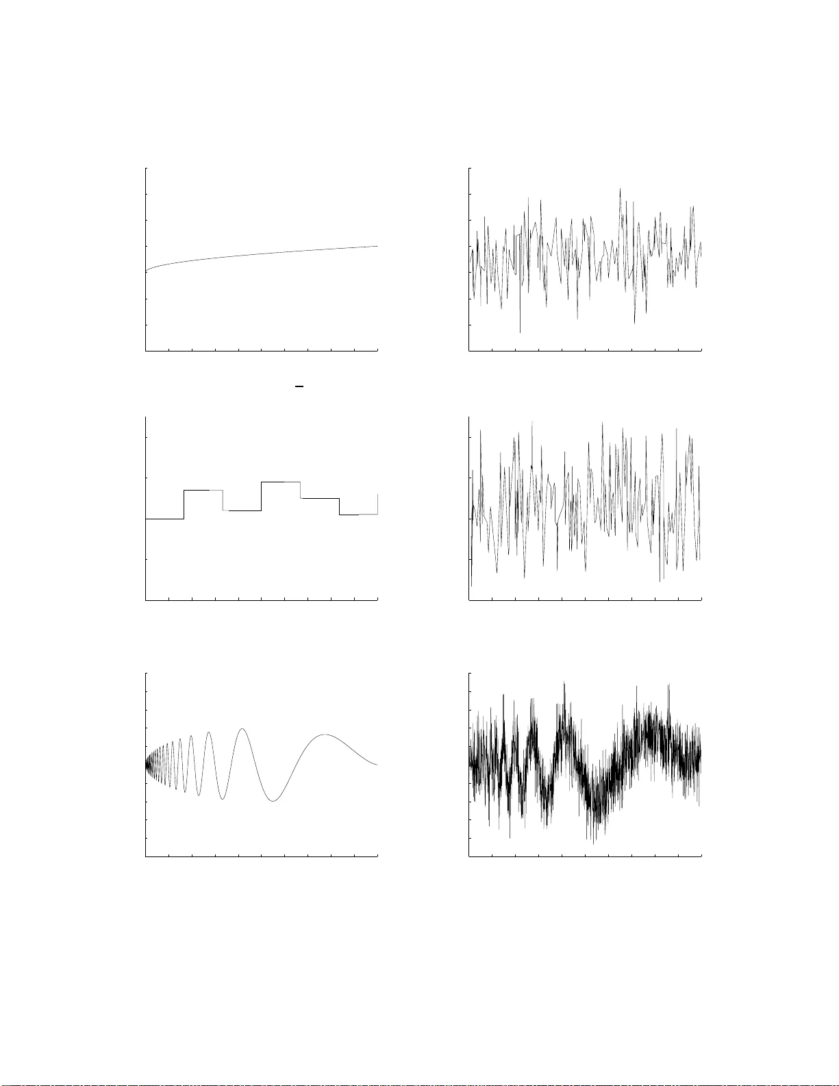 V‑폴드 교차검증의 한계와 V‑폴드 패널티 제안