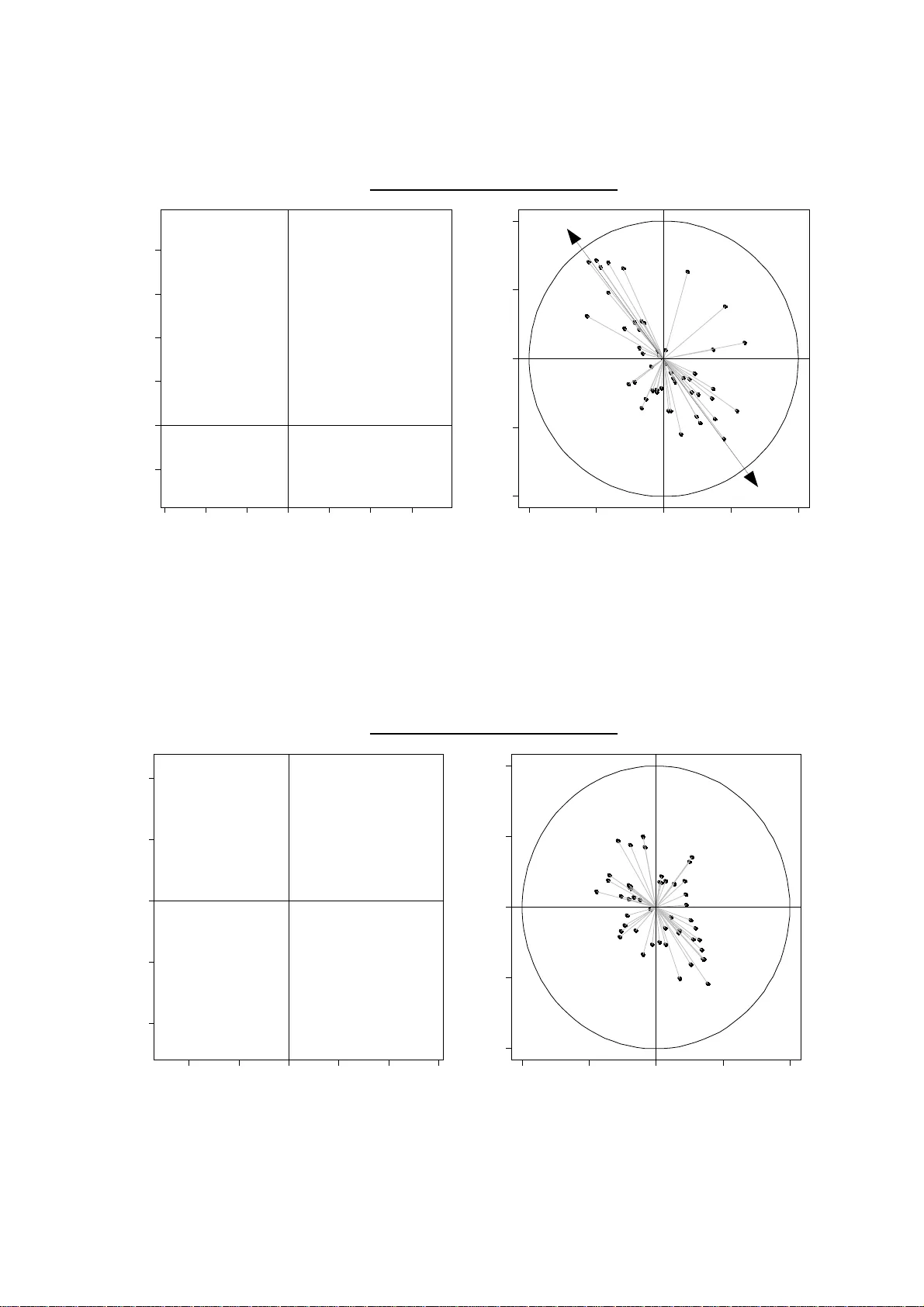 다중공분산 기반 PLS 회귀 확장: 구조방정식 탐색 회귀(SEER)
