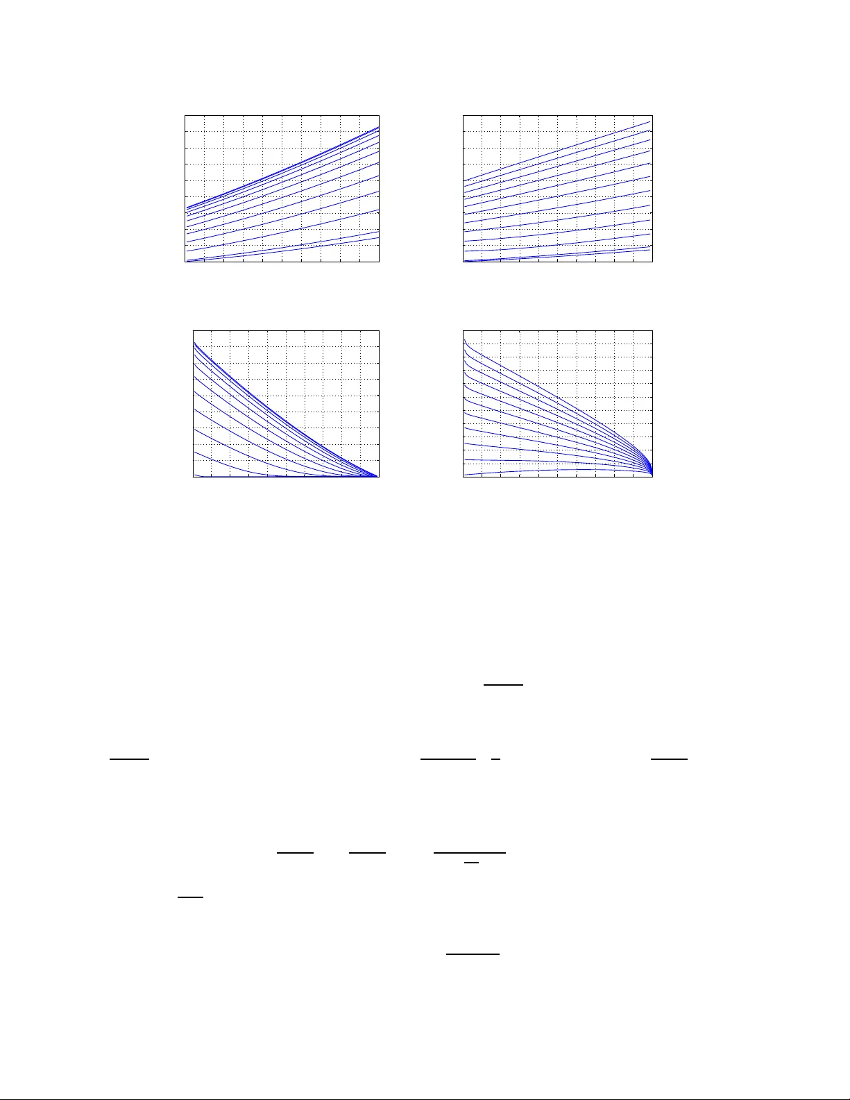 왜곡된 안정적 투영으로 데이터 스트림 순간 추정 혁신