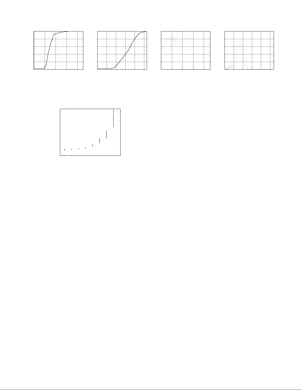 Small Is Not Always Beautiful