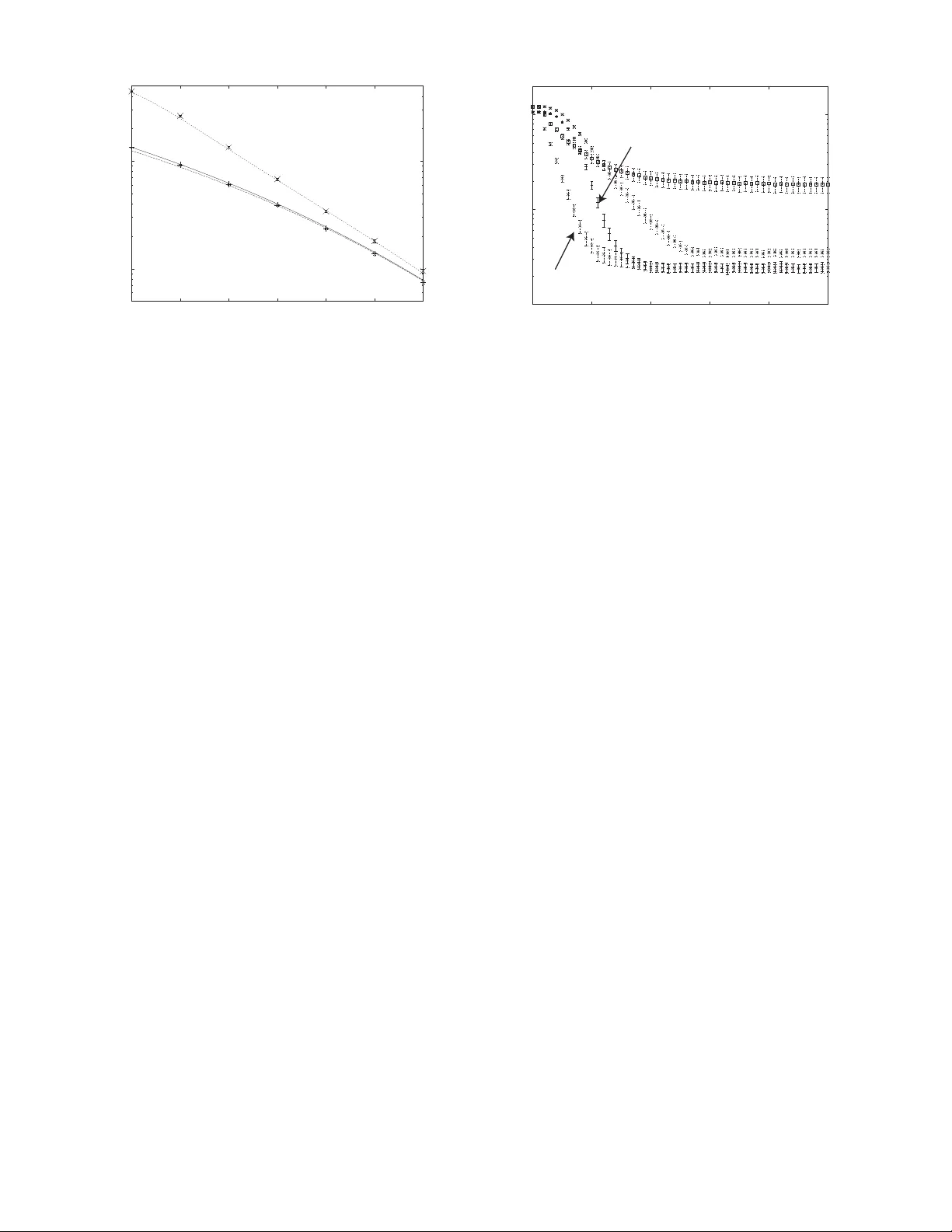 대규모 무작위 직사각형 행렬의 적분 공식 및 선형 벡터 채널 분석 응용