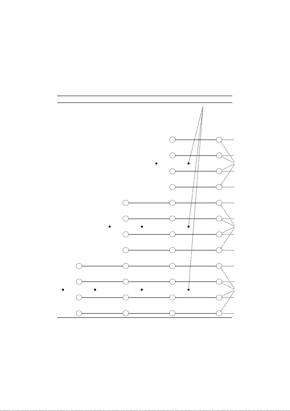 전문가 조언 결합을 위한 효율적 HMM 프레임워크