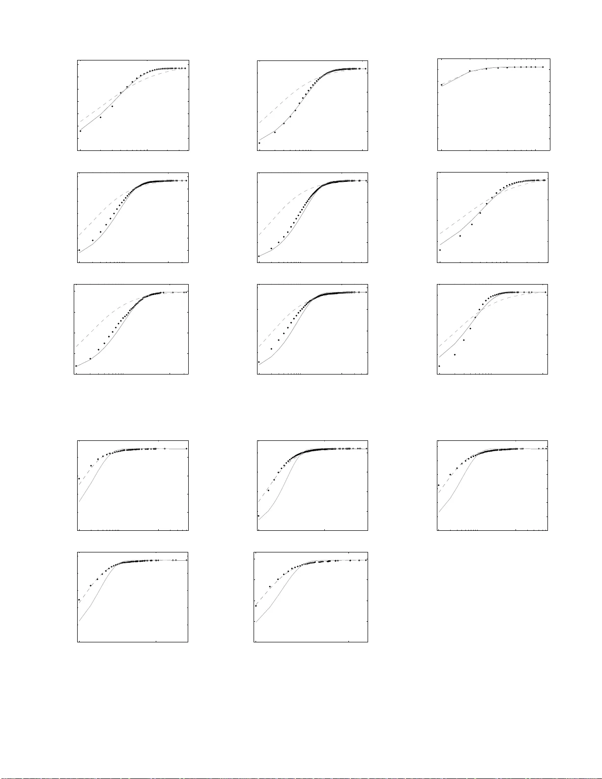 소프트웨어 그래프에서 드러나는 입·출 차별 현상과 프로그래머 인식 모델