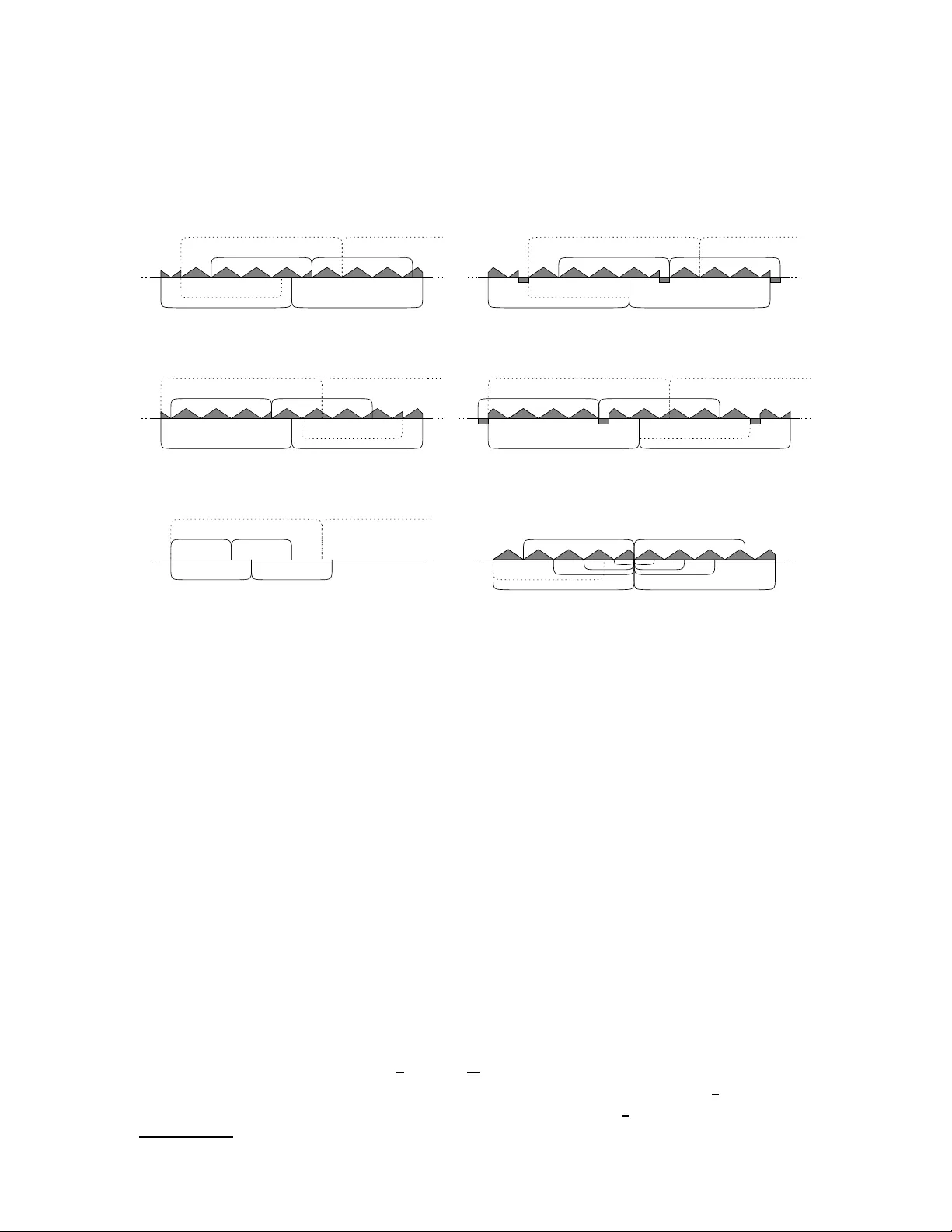 문자열에서 최대 반복(런)의 선형 개수와 지수 합에 대한 새로운 증명