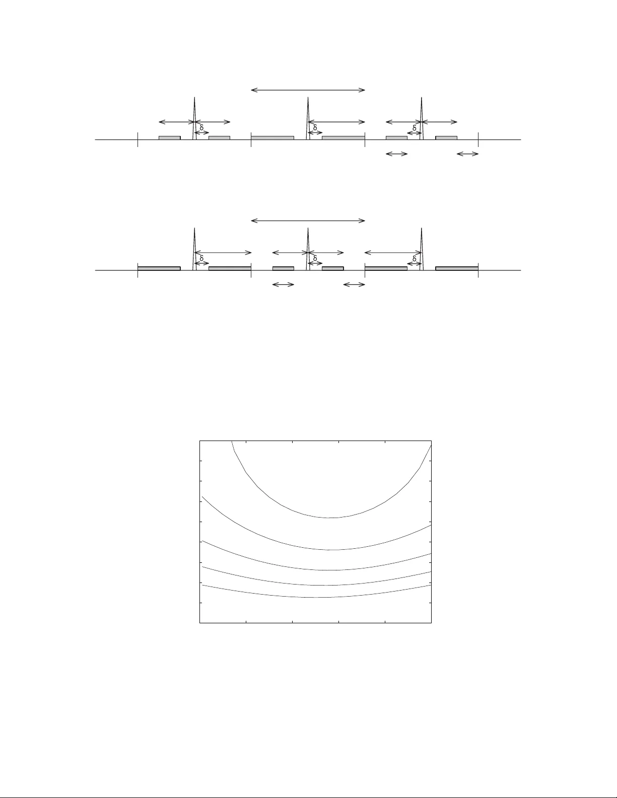 다중셀 무선통신에서 하드 공정성 대 비례 공정성
