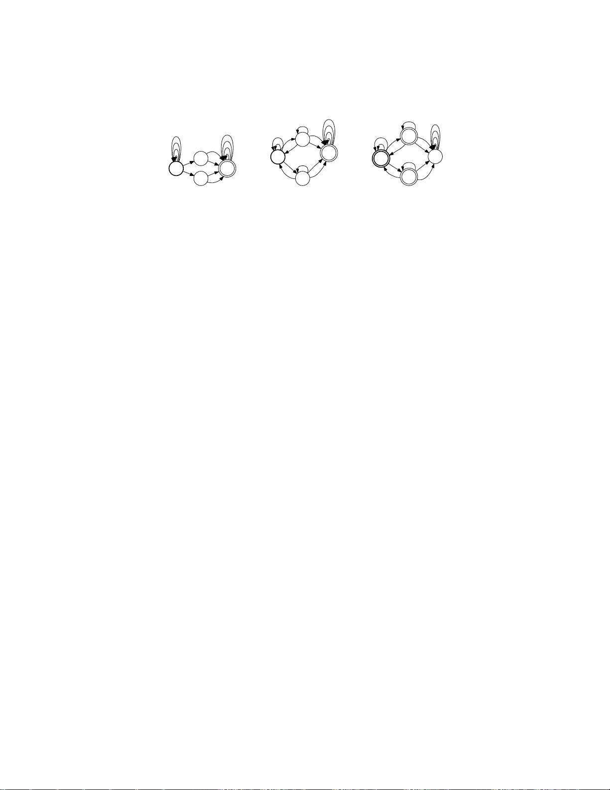 ε 전이 자동기의 모호성 테스트를 위한 고속 알고리즘