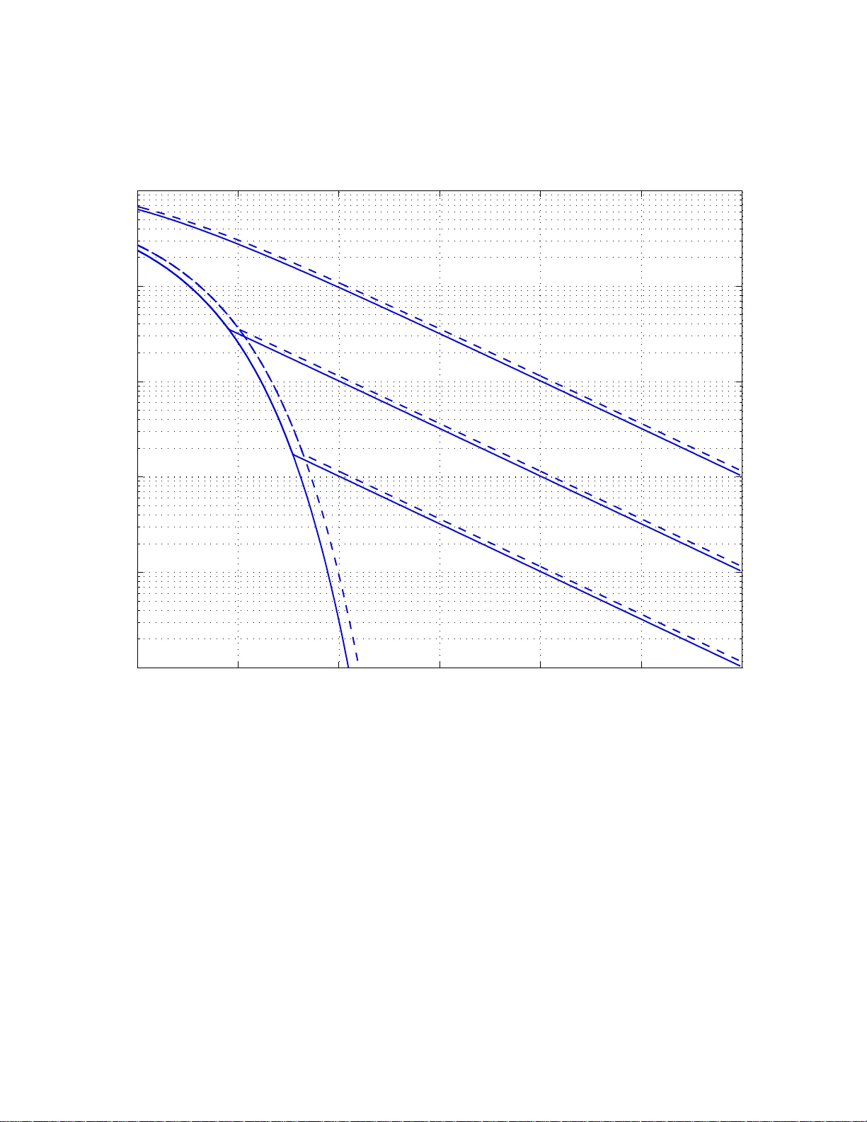 피크 평균 전력비 제약 하 페이딩 채널 전력 할당