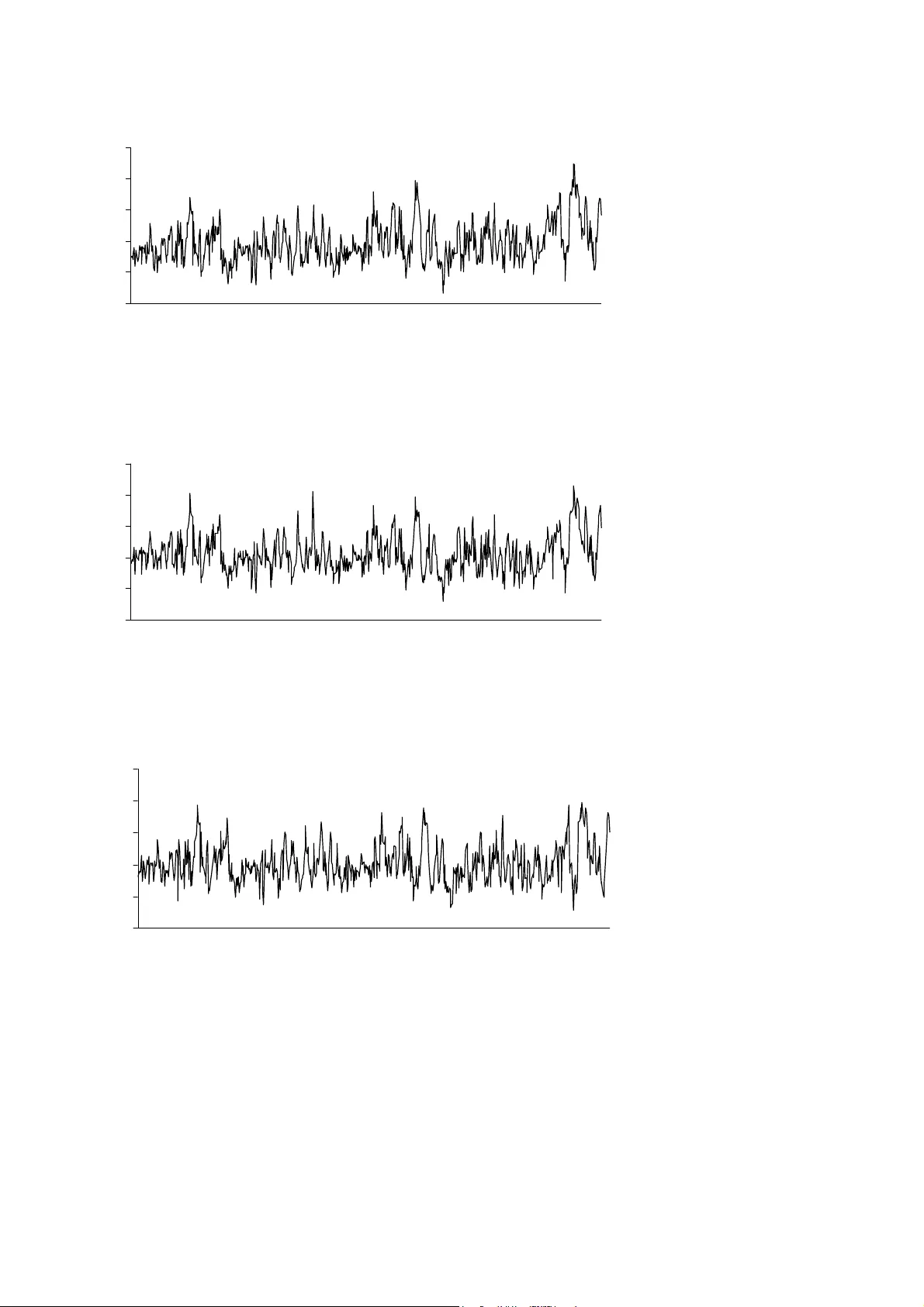 24시간 오존 피크 예측을 위한 신경망 분류기와 기상 예보 활용