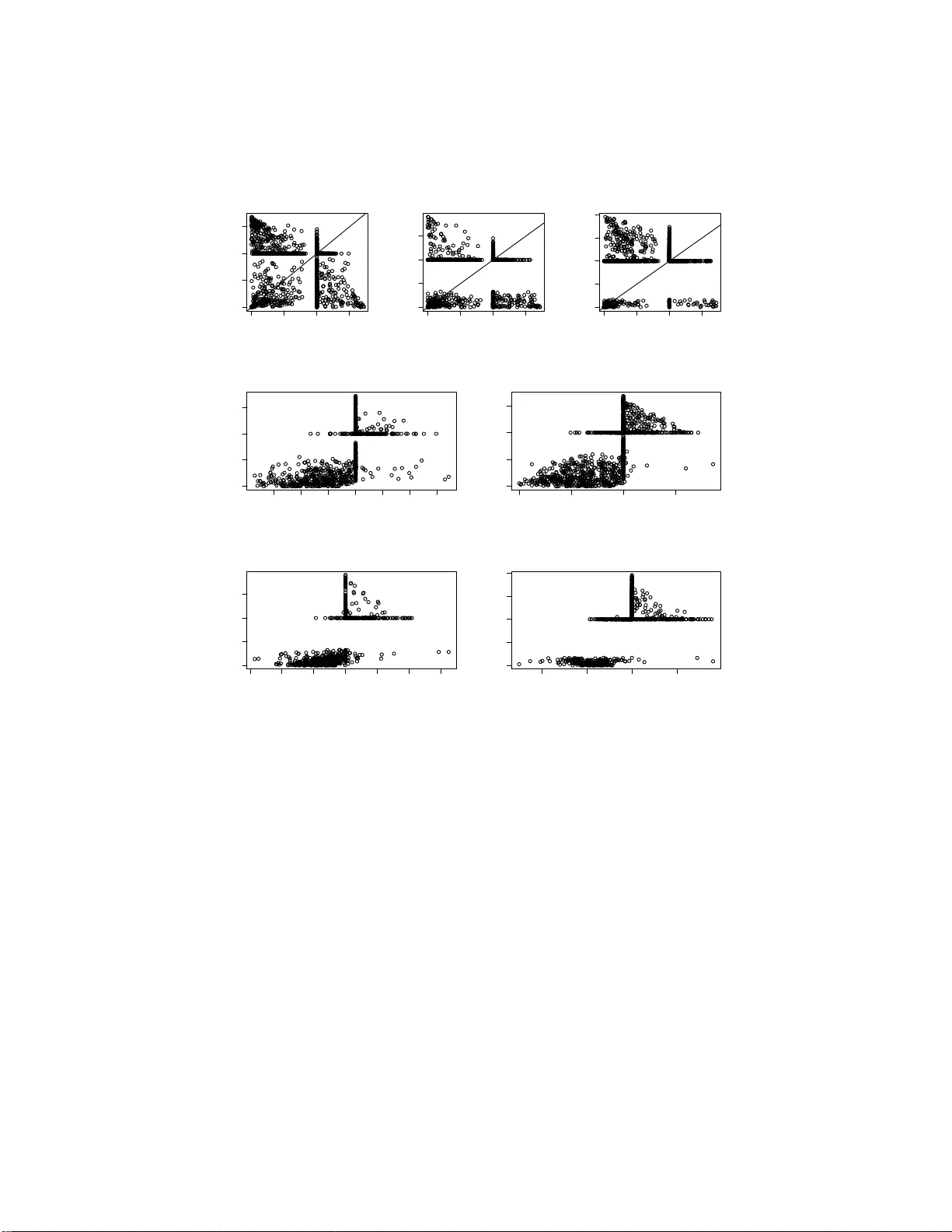 클러스터별 대각 공분산과 그룹 변수 선택을 위한 패널티 모델 기반 클러스터링