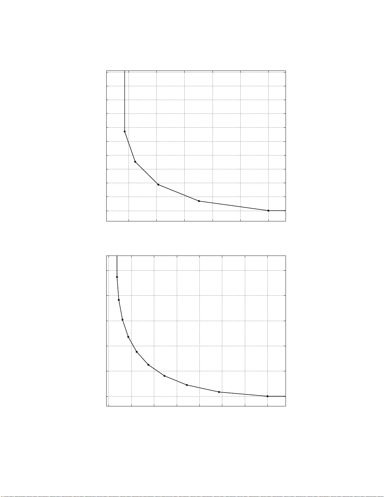 분산 저장 시스템을 위한 재생 코딩: 저장량과 복구 대역폭의 근본적 트레이드오프