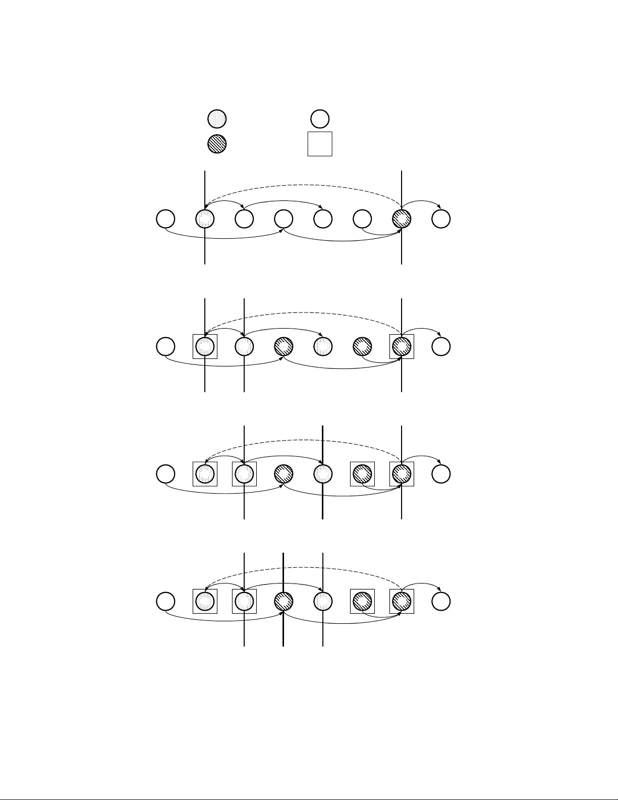 증분 위상 정렬과 강한 컴포넌트 유지