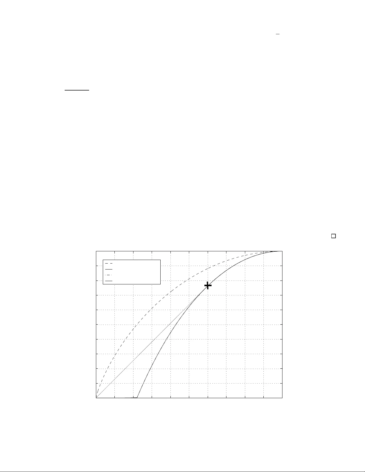 이중 더러운 MAC의 단일 문자 한계와 선형 코딩 이점