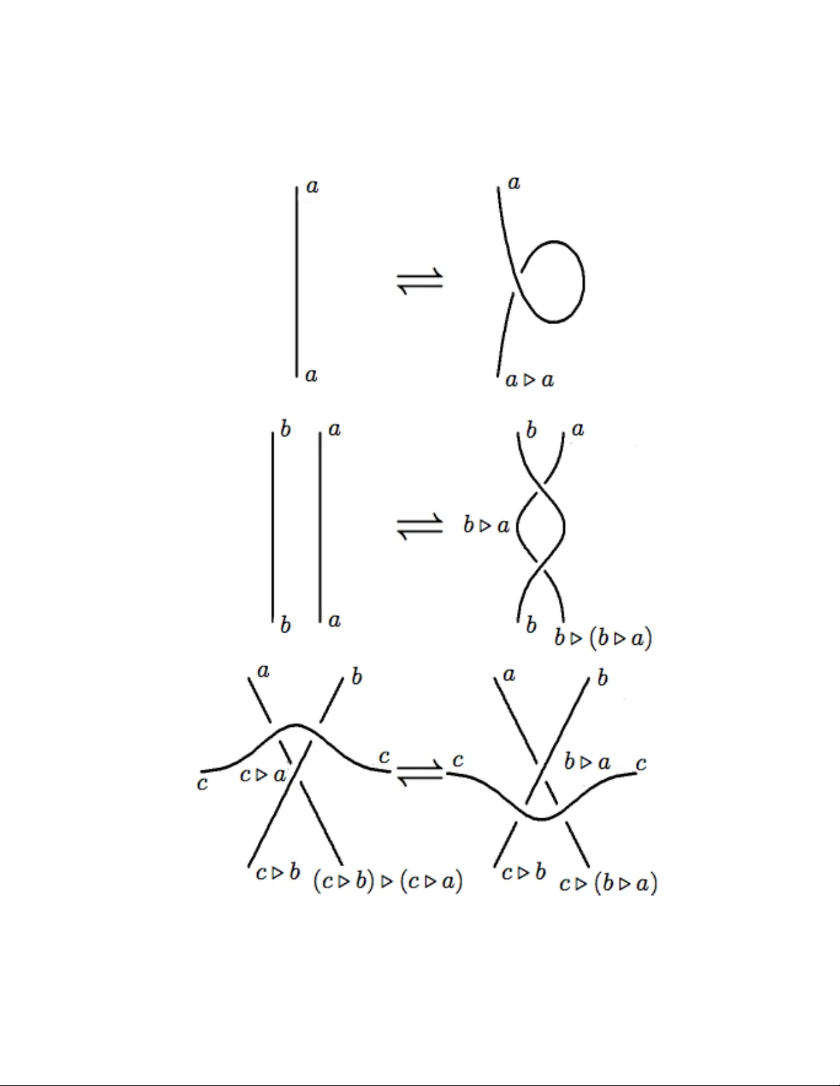 색칠수의 범주화와 텐글 표현