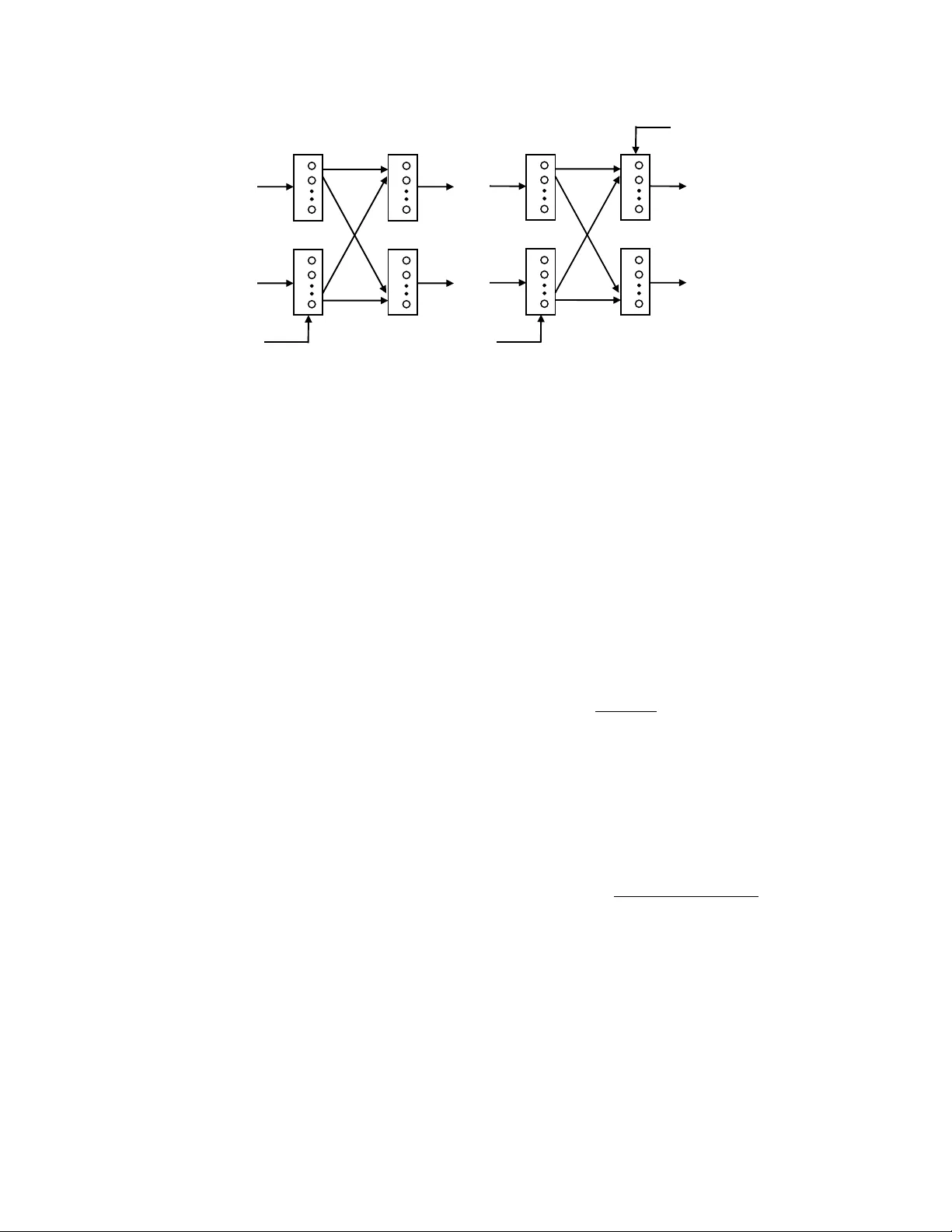 MIMO 간섭채널 자유도 협력과 인지 공유 효과