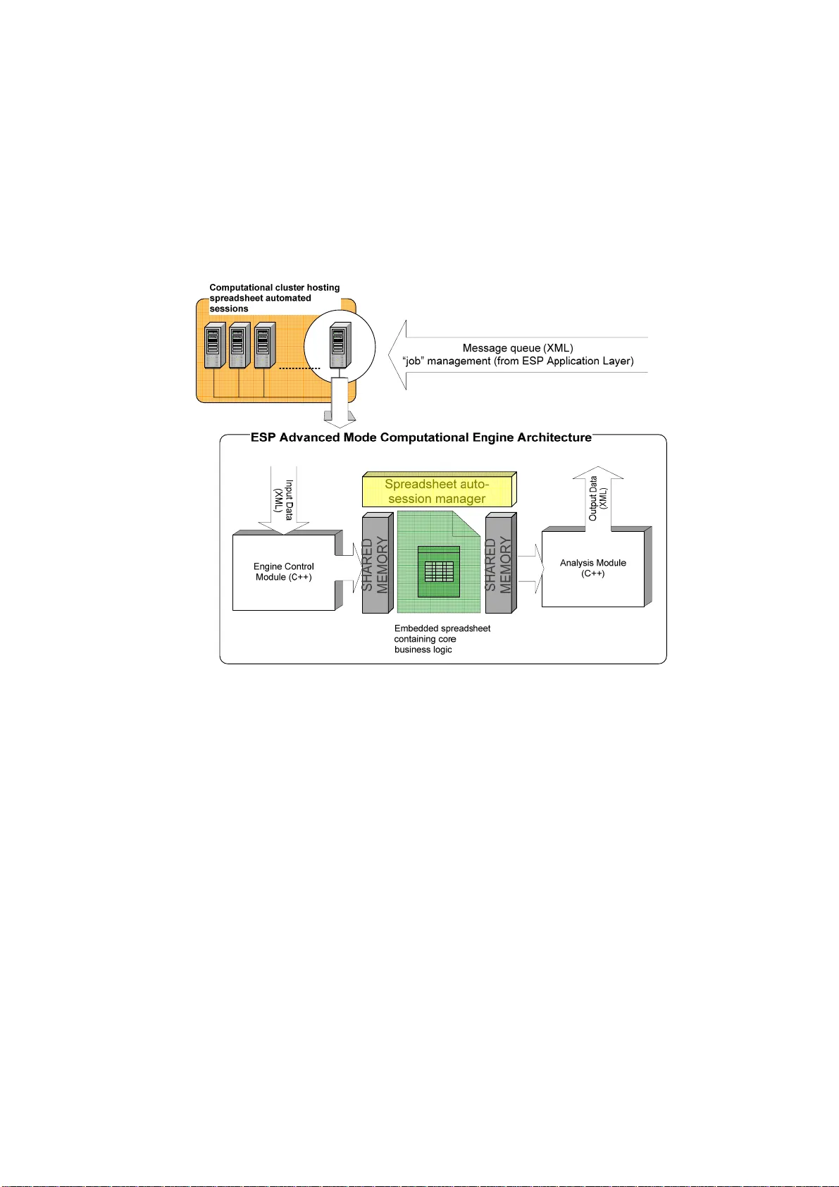 스프레드시트 위험을 거의 없애는 기업용 계산 플랫폼