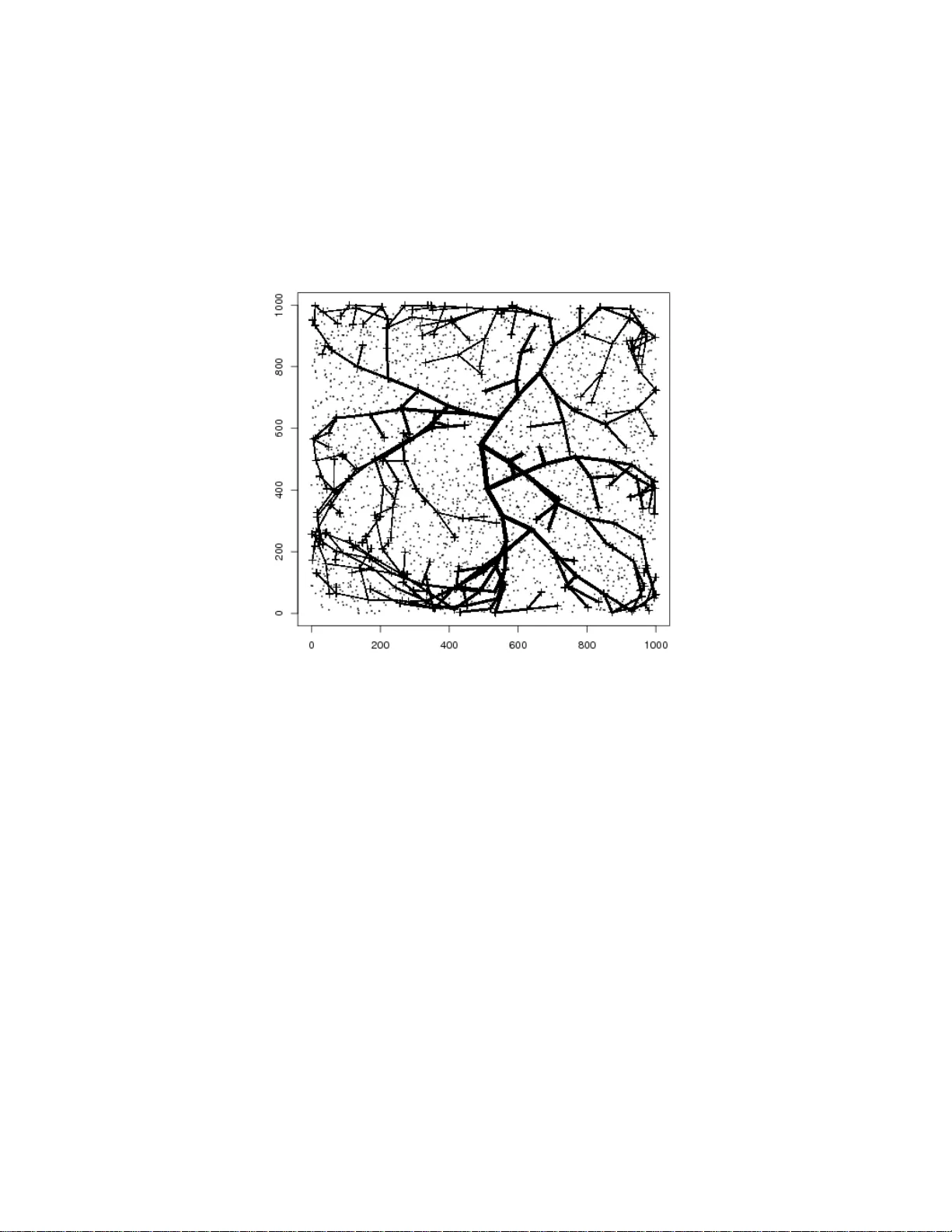 패시브 트레이스 기반 경량 목표 추적 기법