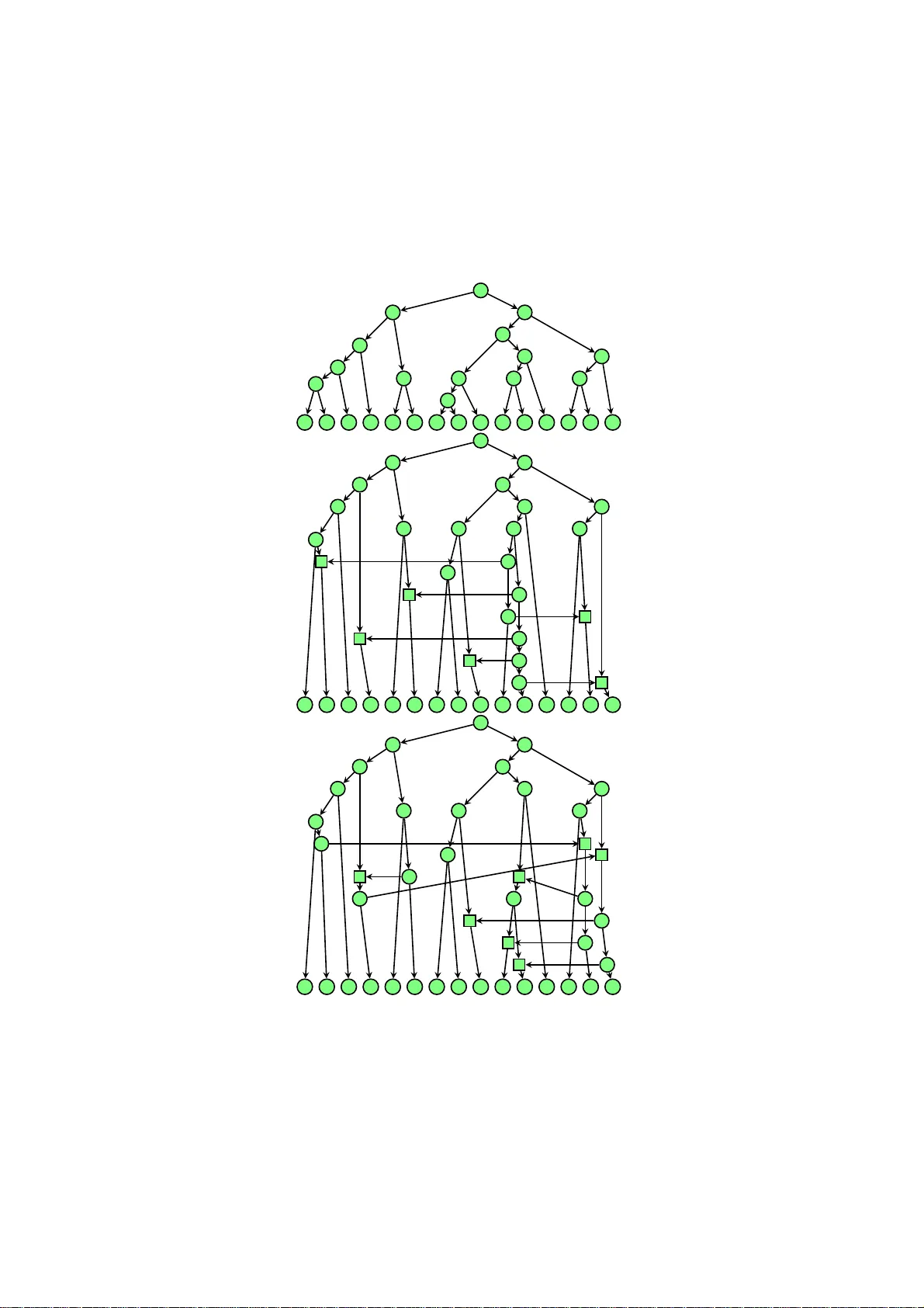 A Distance Metric for Tree-Sibling Time Consistent Phylogenetic Networks