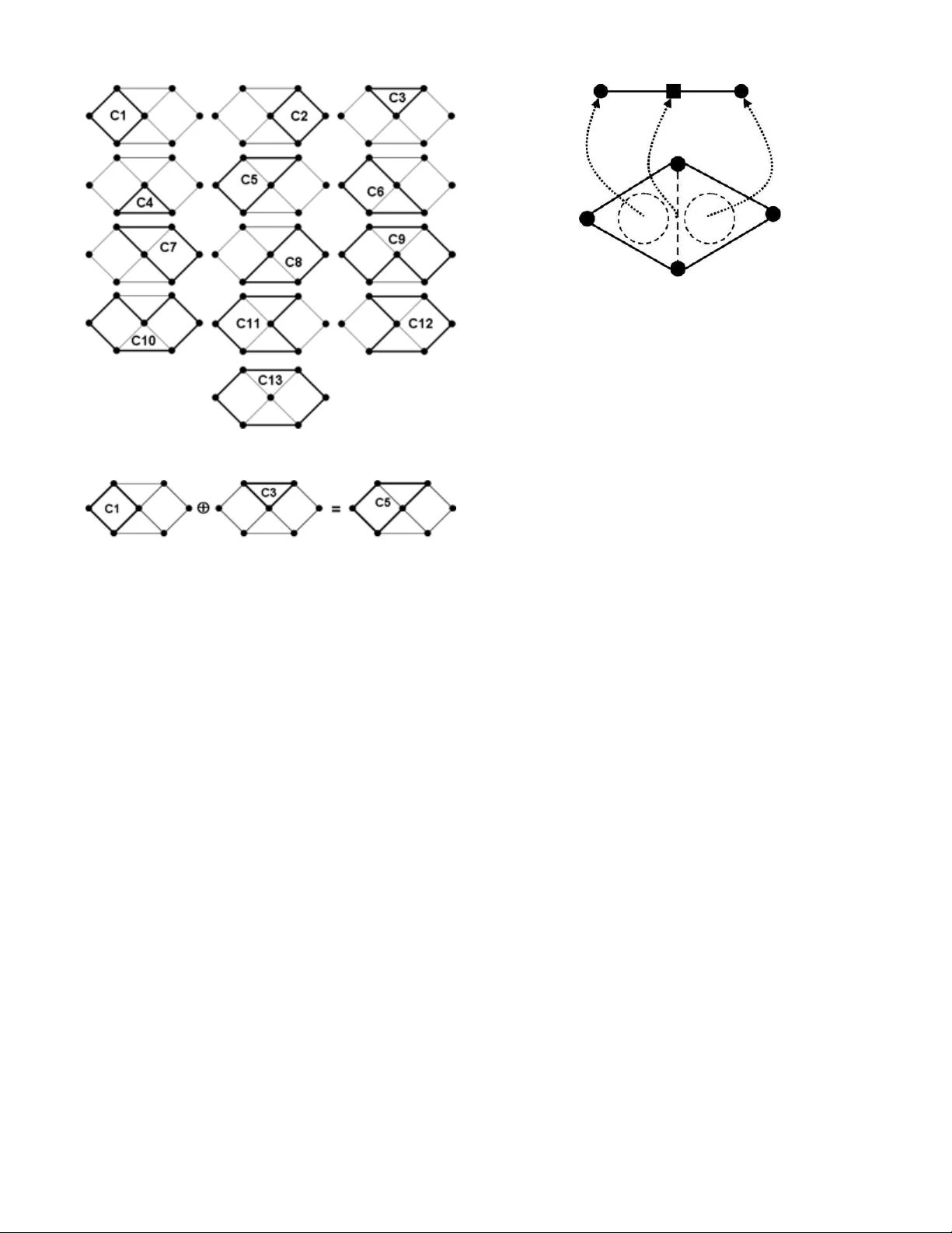 위계적 네트워크 추상화와 확장 가능한 라우팅을 위한 위상 카단오프 변환