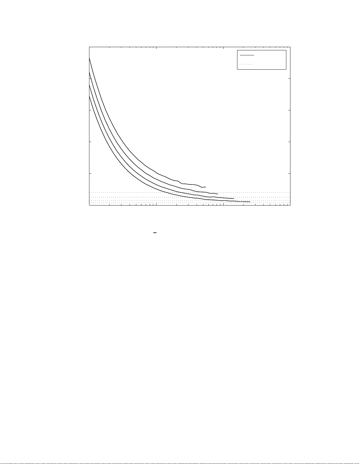 Asymptotically Optimum Universal One-Bit Watermarking for Gaussian   Covertexts and Gaussian Attacks
