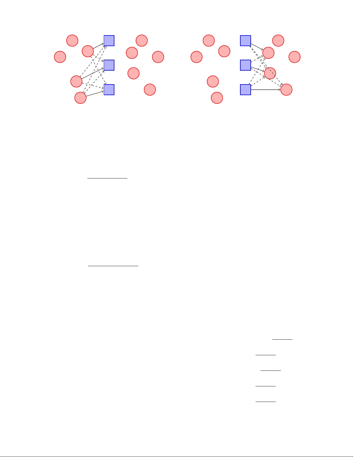 Decentralized Two-Hop Opportunistic Relaying With Limited Channel State   Information