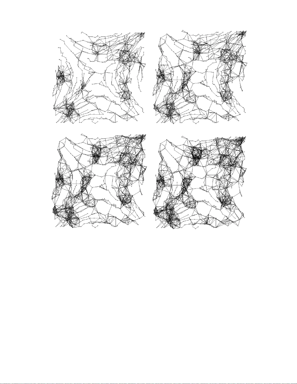 궤적 네트워크와 지리적 침투에 따른 위상 변화