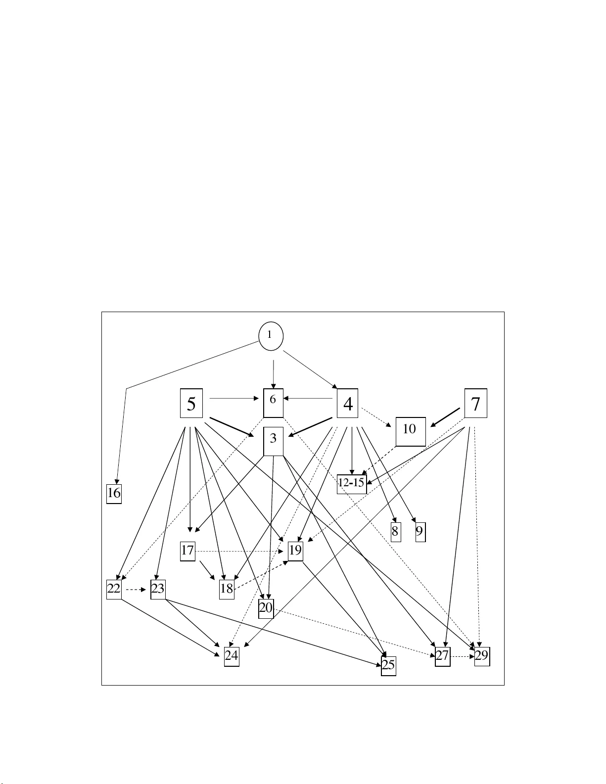 연속 선택 이론의 선구자 에른스트 마이클과 그 유산