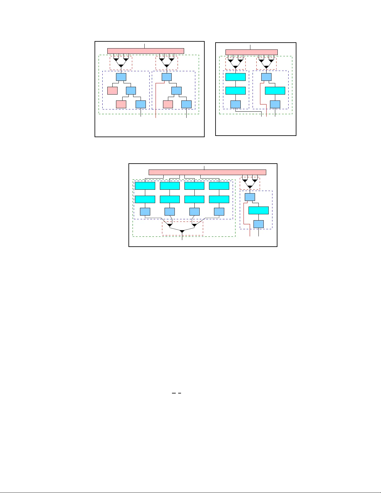 약한 아핀 라이트 타이핑, SRN에 대한 완전성