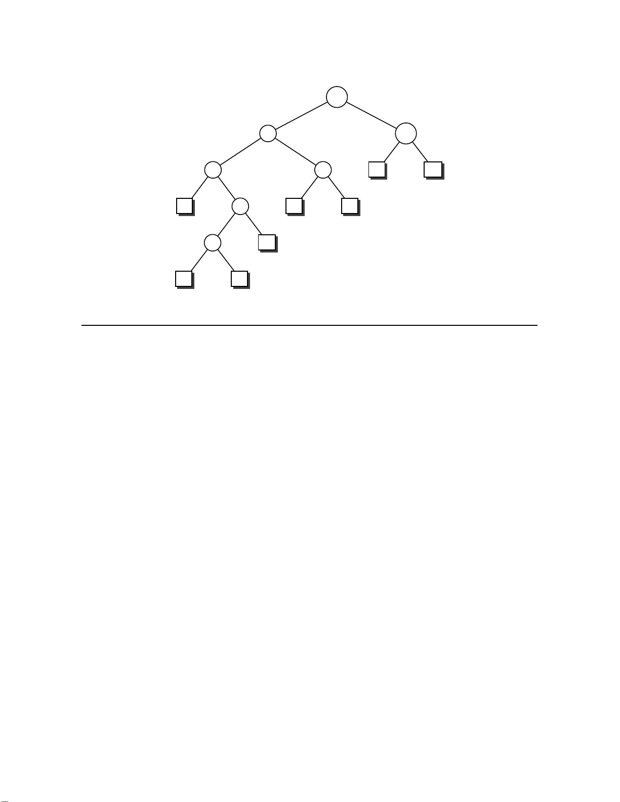 계층형 메모리 모델에서 최적 이진 탐색 트리 설계
