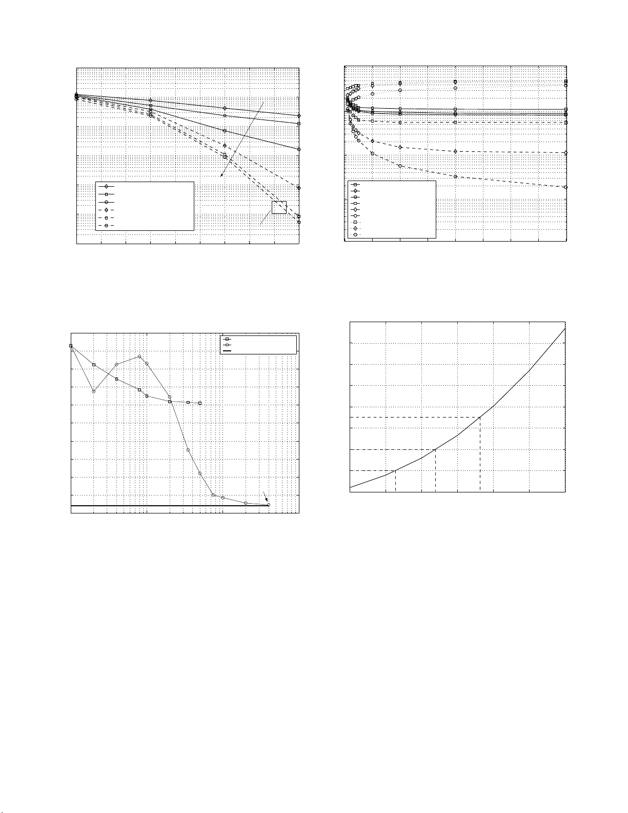 대규모 MIMO 고성능 저복잡도 탐지기