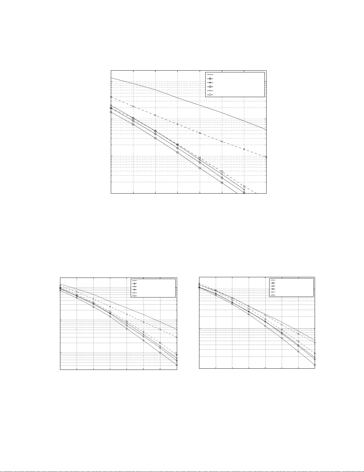 완벽한 채널 정보 기반 릴레이 네트워크 빔포밍 최적 전력 제어