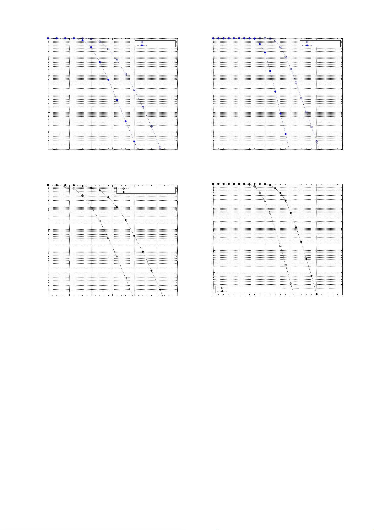 다중접속 MIMO 채널을 위한 분산 공간‑시간 블록 코드 설계
