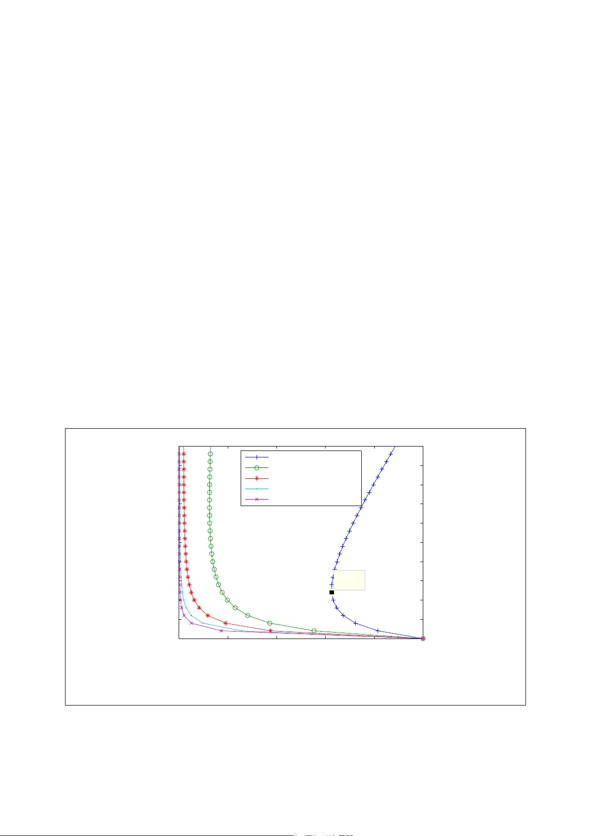 Analytical correlation of routing table length index and routing path   length index in hierarchical routing model