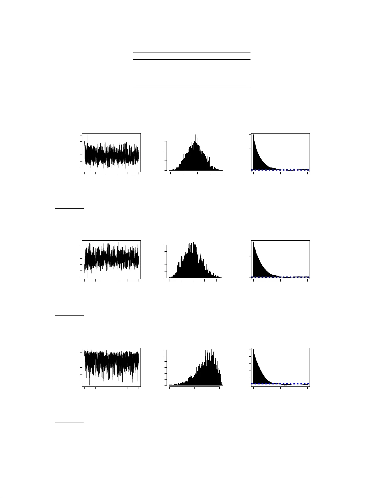 Bayesian computation for statistical models with intractable normalizing   constants