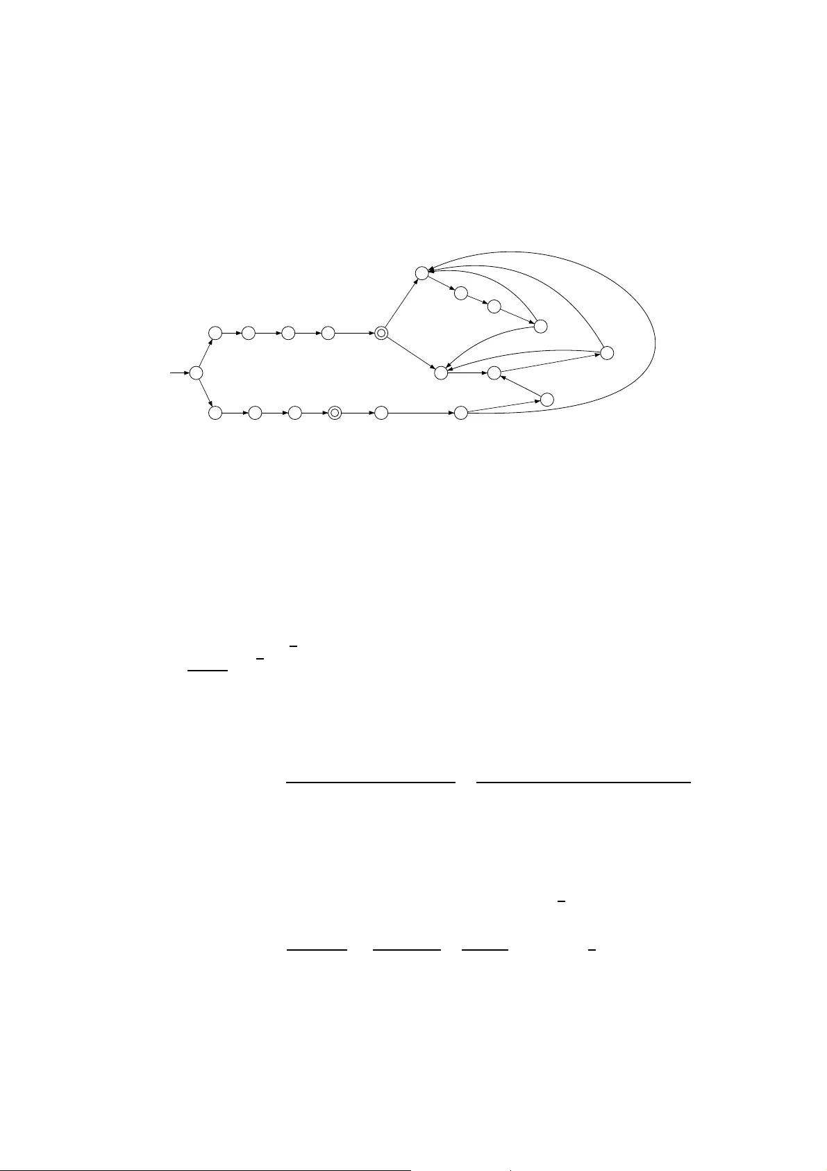 클럼 통계 구성과 정확한 생성함수