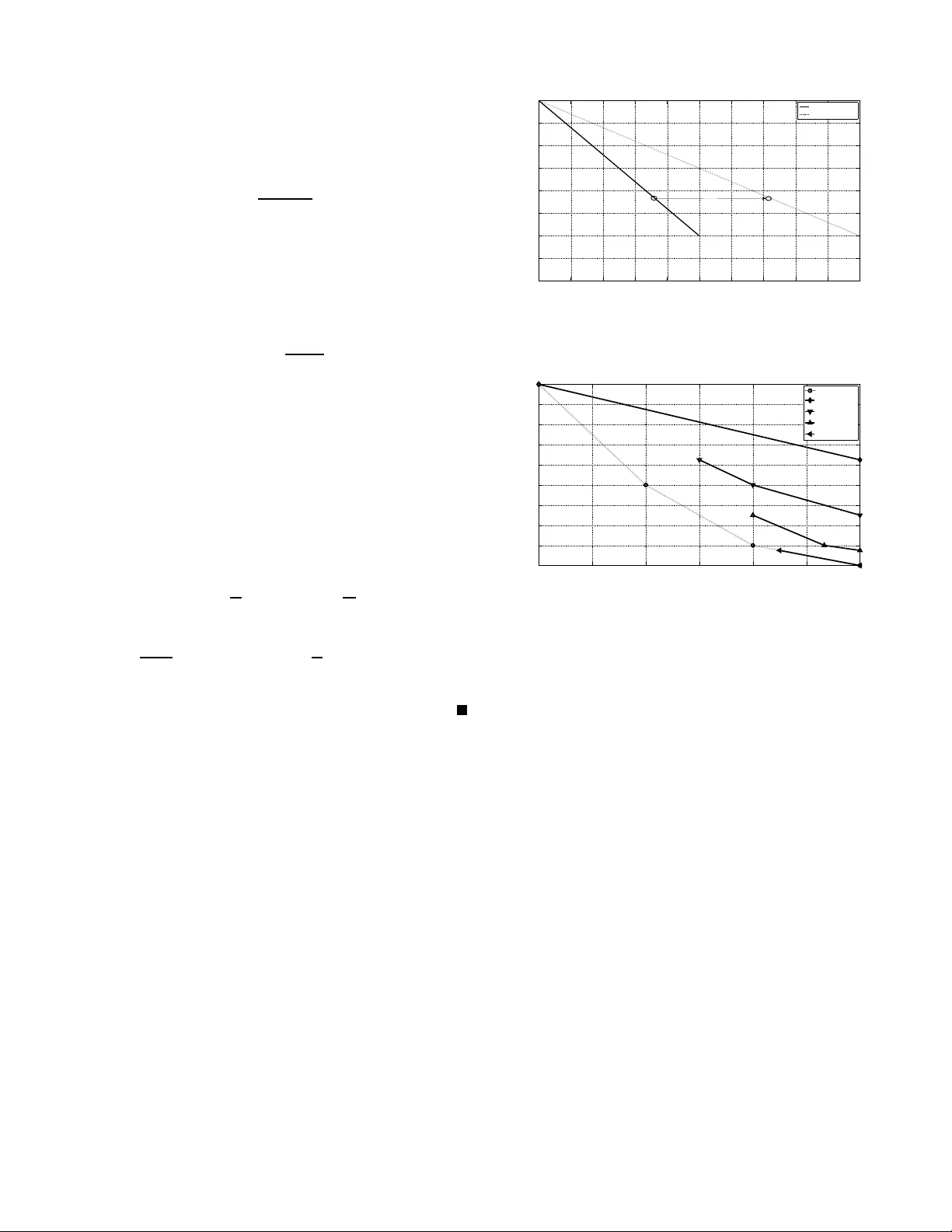 MIMO 블록 페이딩 채널을 위한 라틀리스 코딩의 다이버시티 멀티플렉싱 트레이드오프