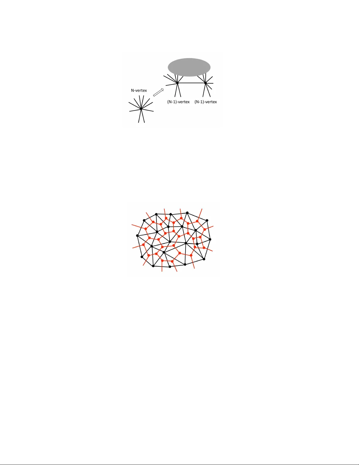 평면 그래프에서 베일리 전파와 루프 시리즈의 새로운 연결 고리
