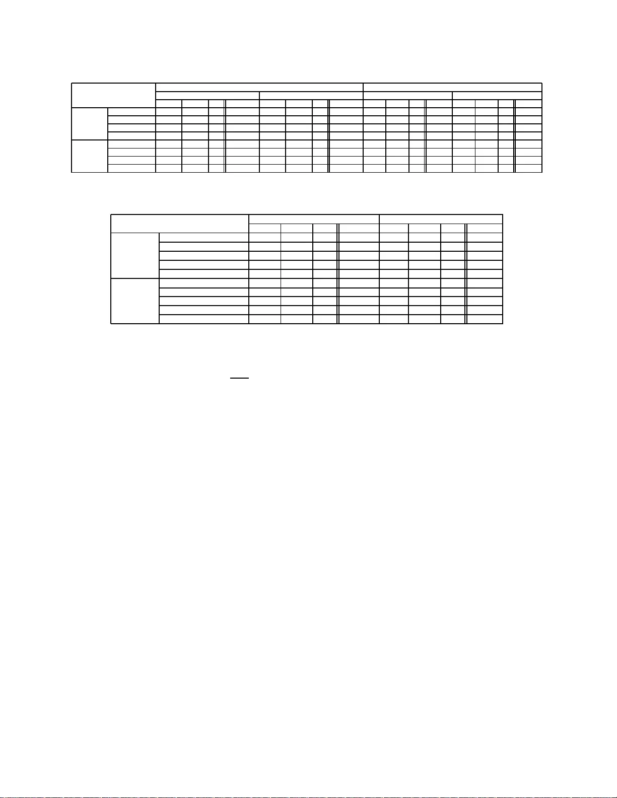 RS 디코딩 복잡도 분석 신드롬 없이